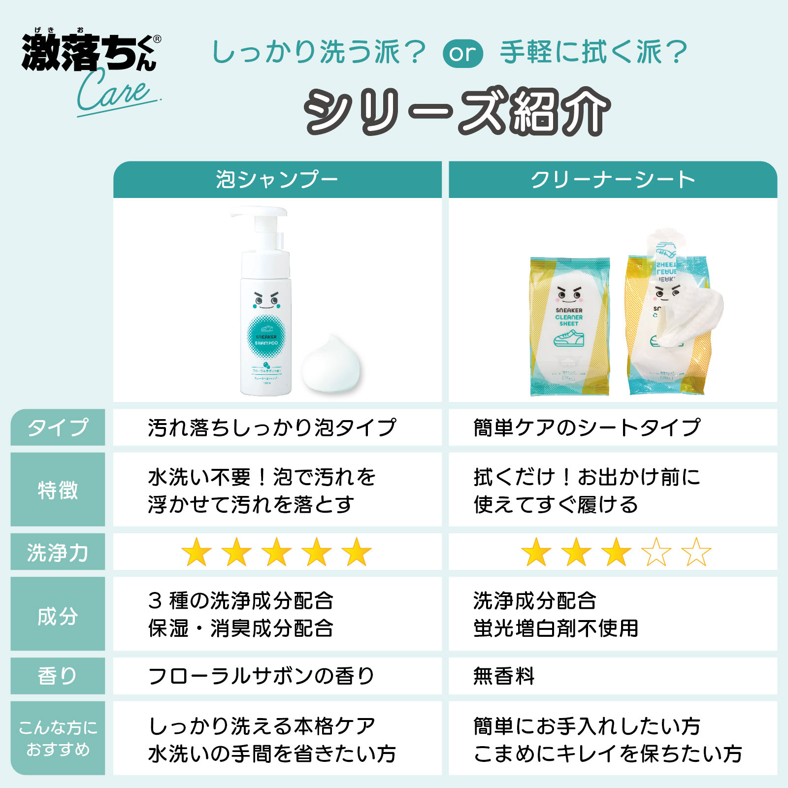 激落ちくん　スニーカーＣシート　超厚 １５枚×２個 レック