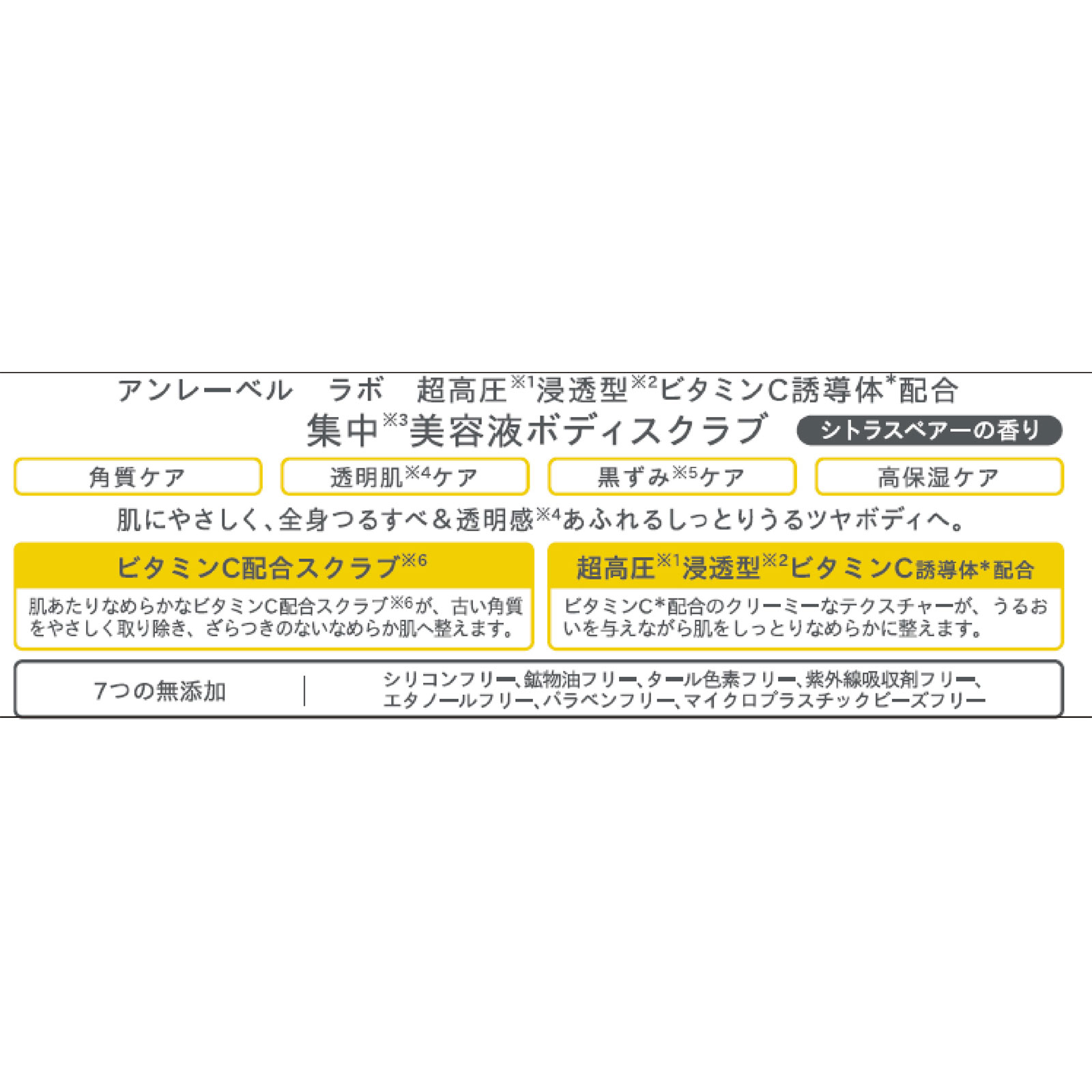 アンレーベル Ｖ クリーミーモイスト ボディスクラブ ２５０ｇ コスメカンパニー