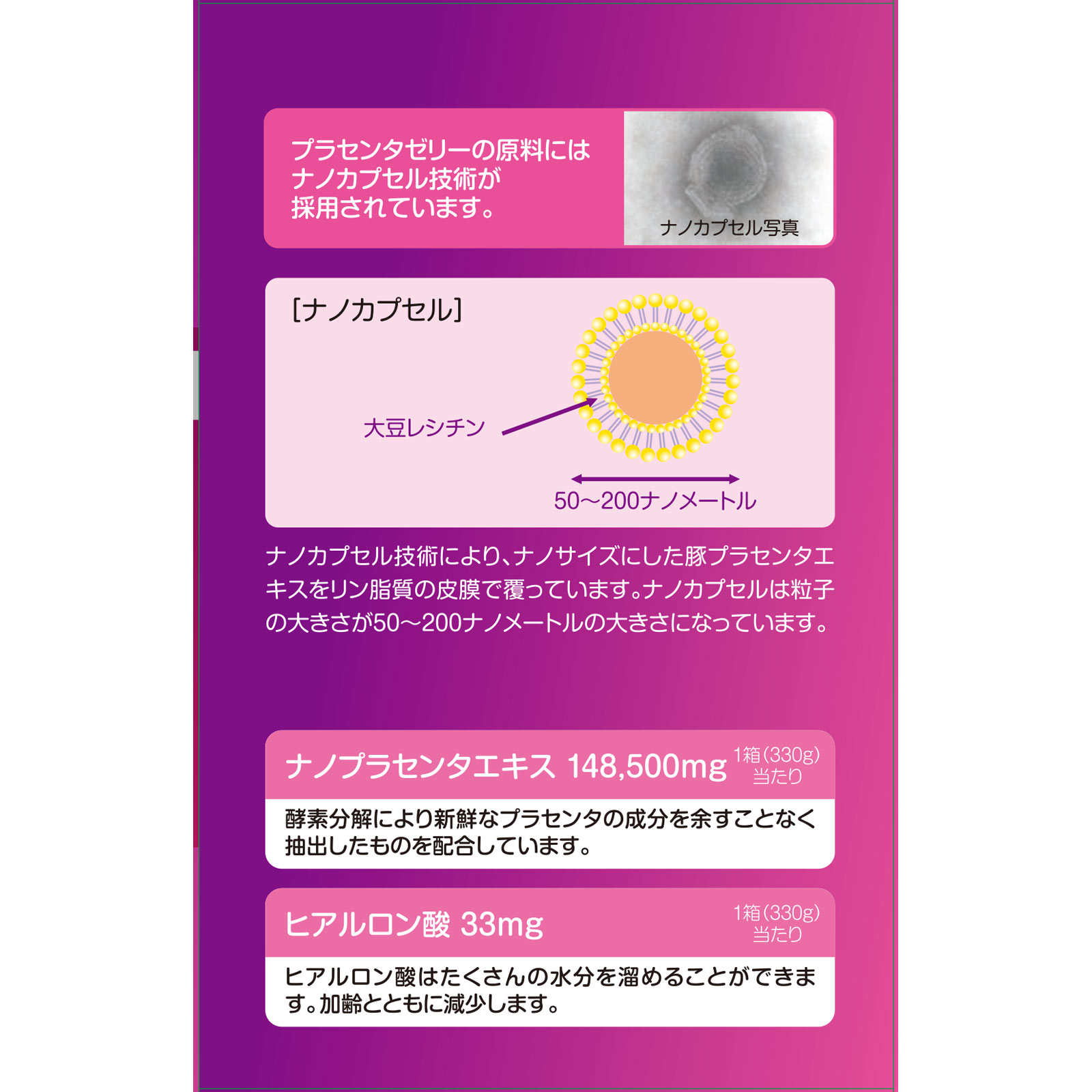 matsukiyo LAB　ナノプラセンタゼリーグレープ味 ３３包