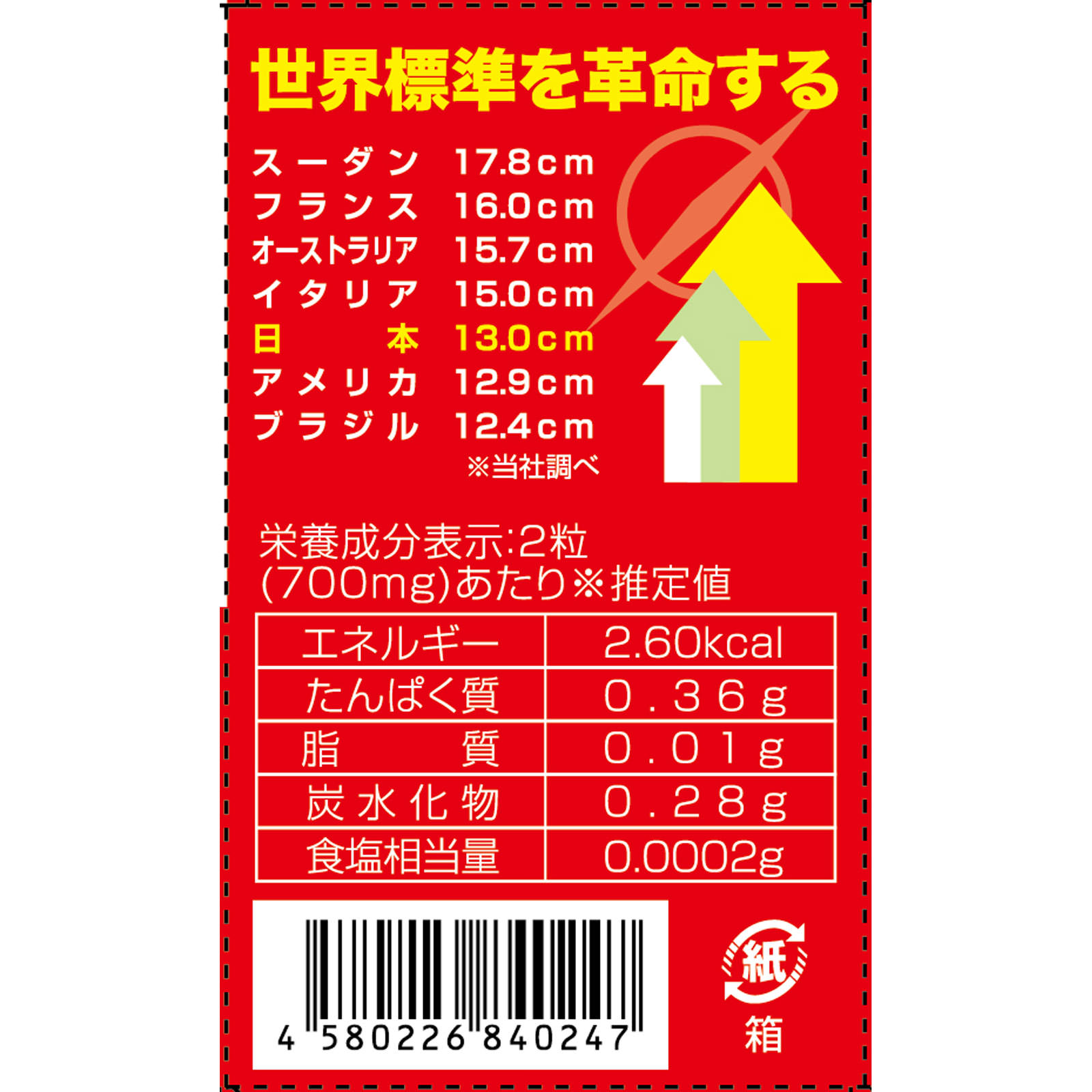 DDDナール ６０粒 ライフサポート