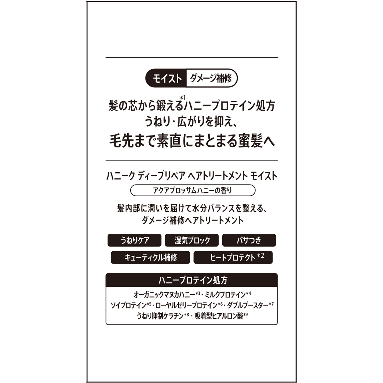 ハニーク ディープリペアトリートメント モイスト ４５０ｍＬ ボトルワークス（株）