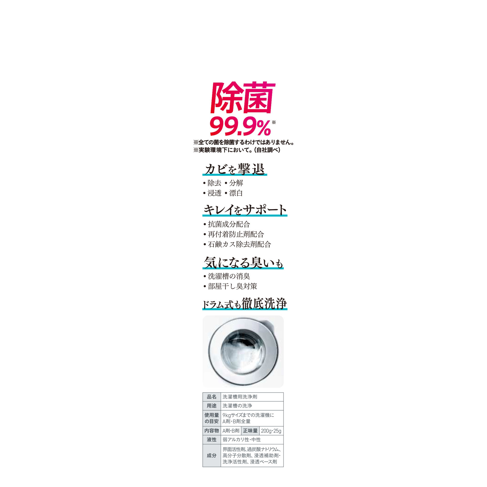 クリーンプラネット 洗濯槽のカビ丸洗浄 Ａ剤２００ｇ、Ｂ剤２５ｇ ｂｌｅｓｓｉｎｇ