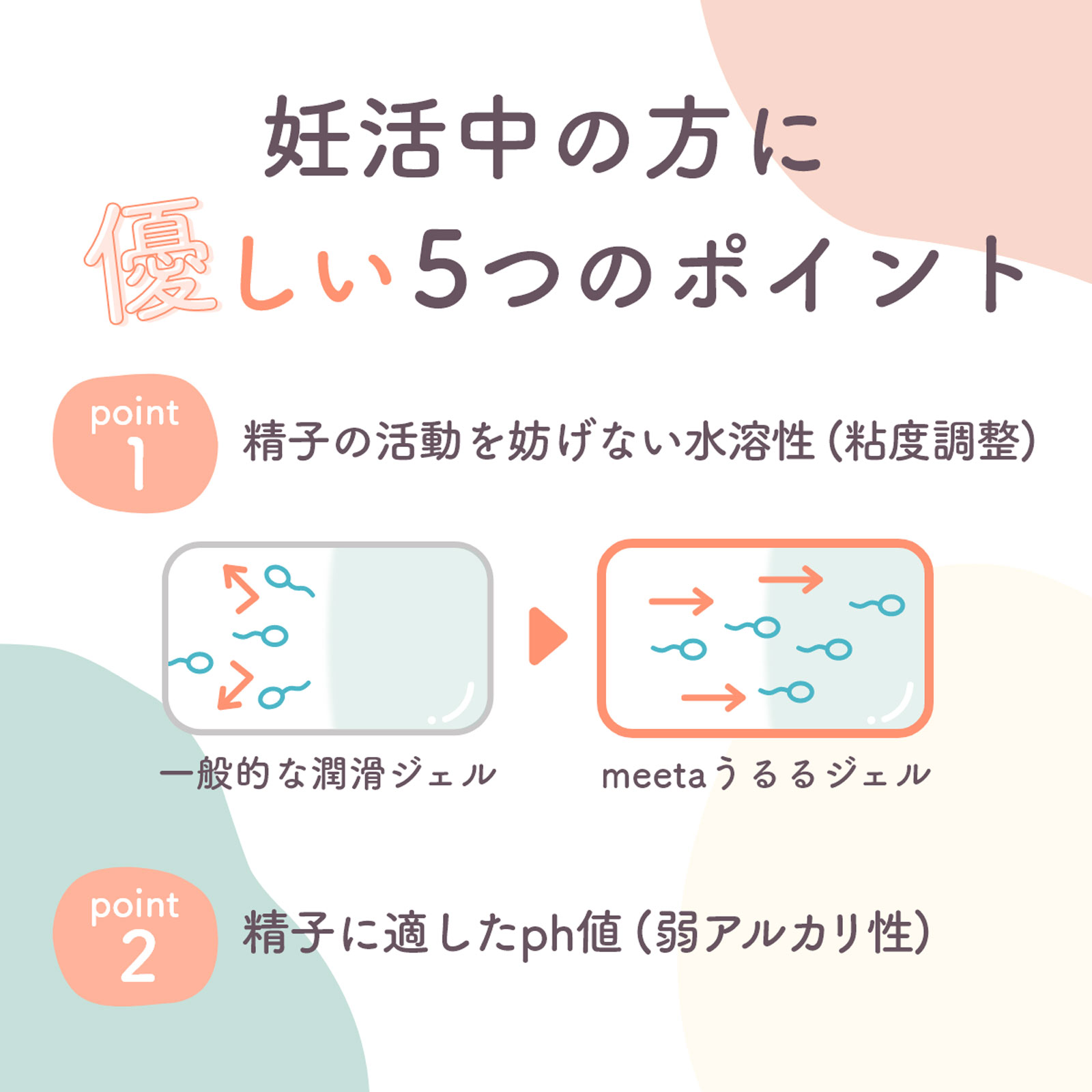 meeta うるるジェル 100ml パスクリエイト