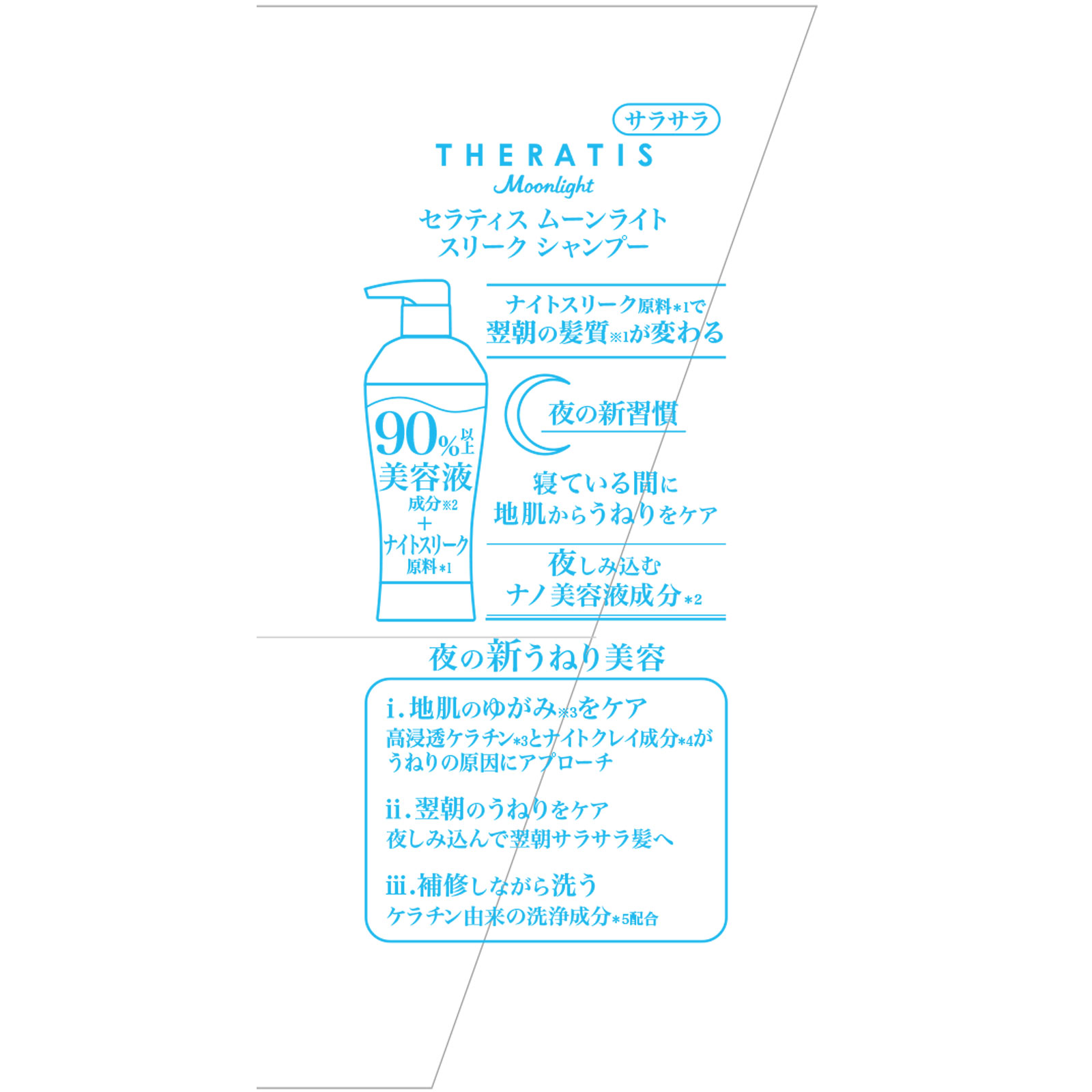 セラティス ムーンライト スリーク シャンプー | マツキヨ