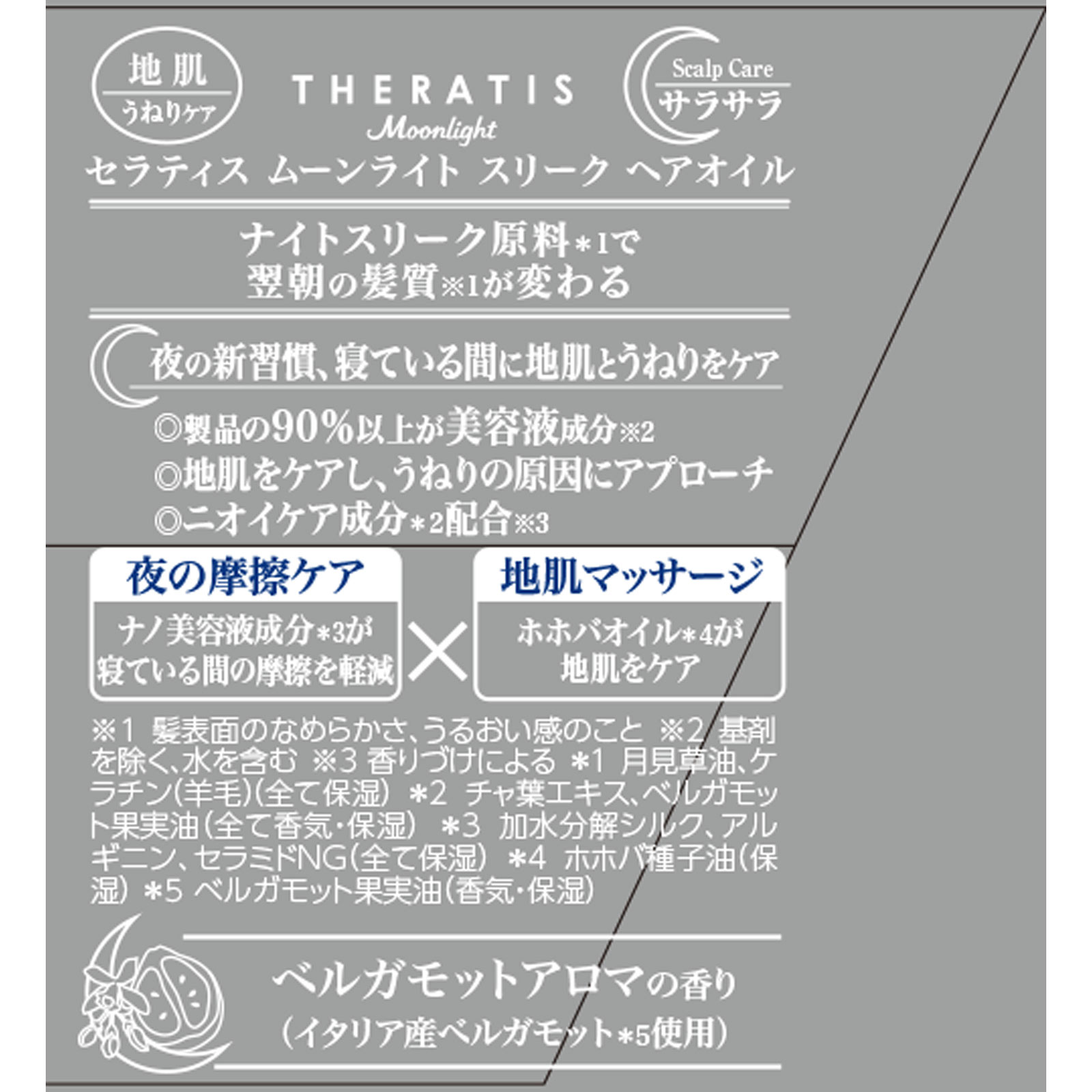 セラティス ムーンライト スリーク ヘアオイル １００ｍＬ 株式会社ヴィークレア