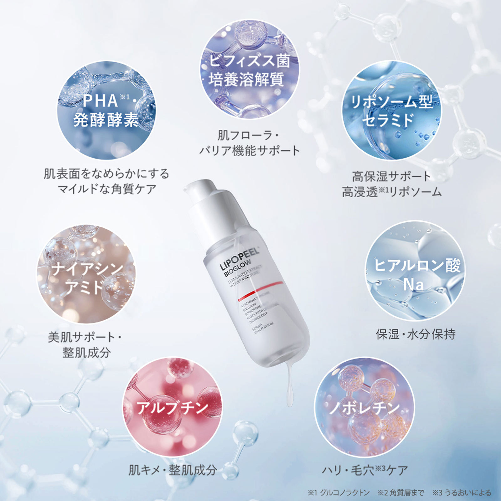 リポピール　バイオグロー ３０ｍｌ ジーン