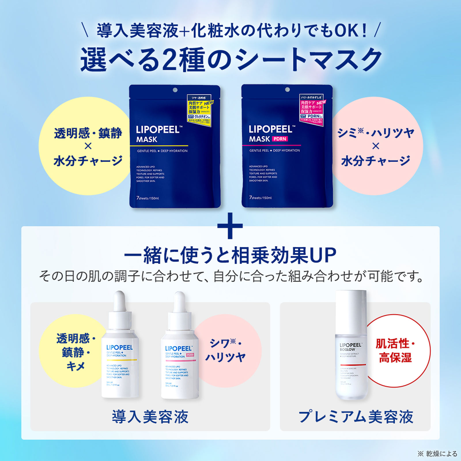 リポピール　マスク ７枚入 ジーン