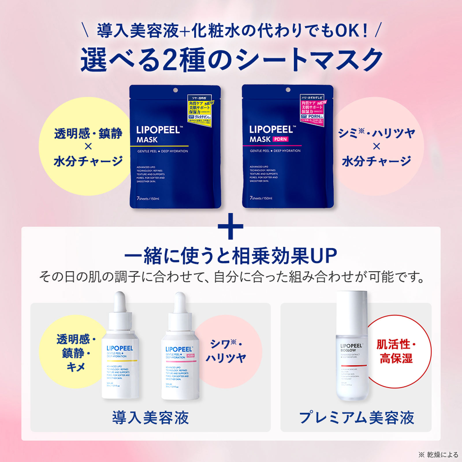 リポピール　マスクＰＤＲＮ ７枚入 ジーン