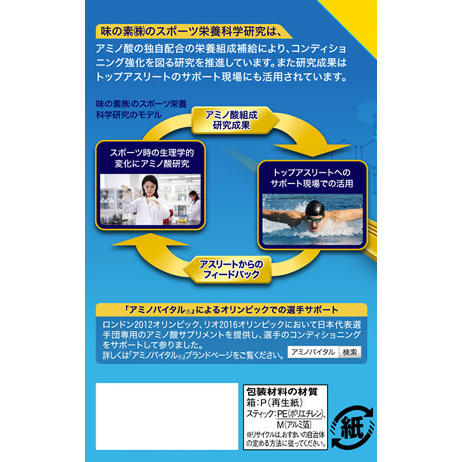 アミノバイタル アクティブファイン | マツキヨココカラ