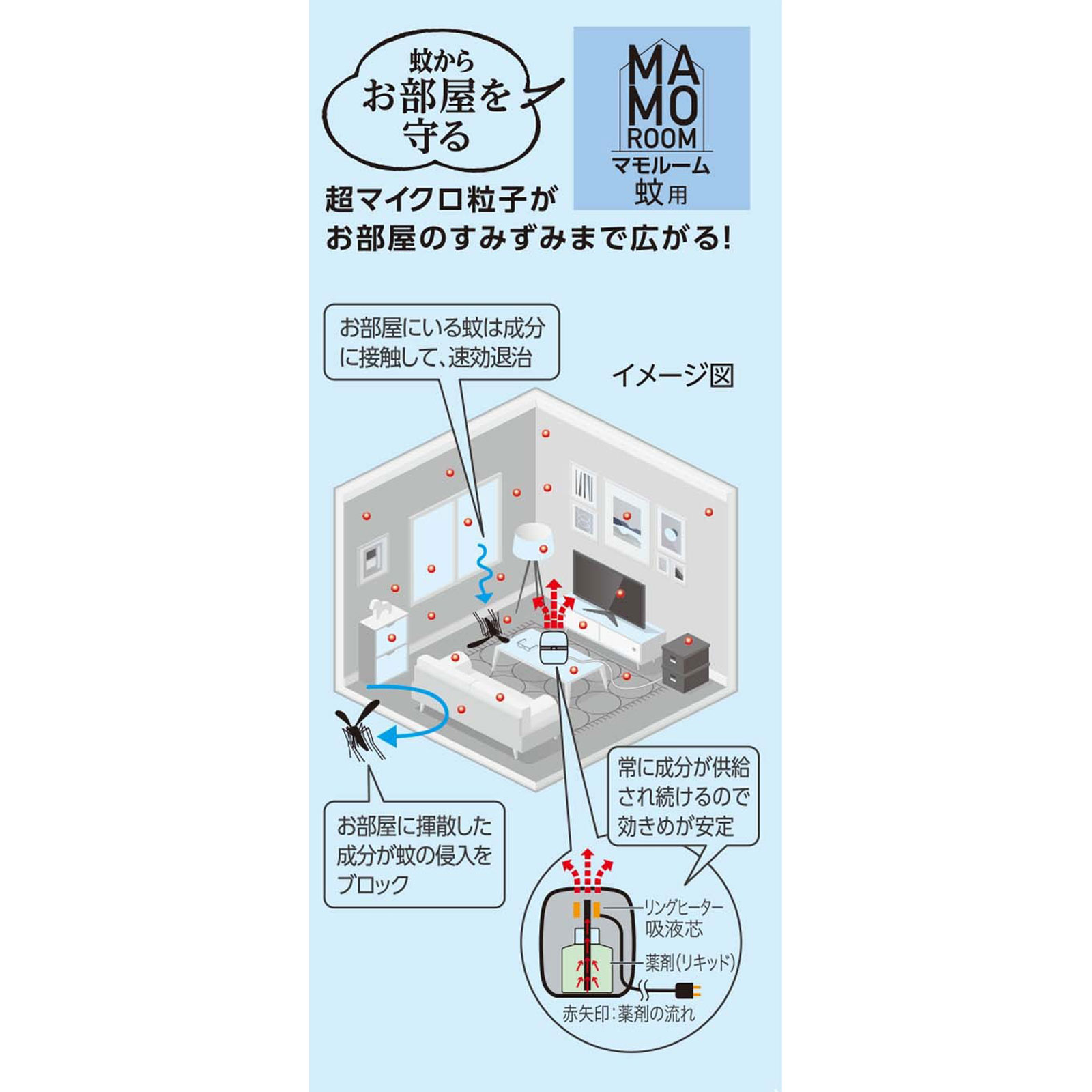 マモルーム　蚊用　取替え　１４４０時間用　（６０日）　　１本入　蚊よけ　虫除け　予防 ４５ｍｌ アース製薬 (医薬部外品)