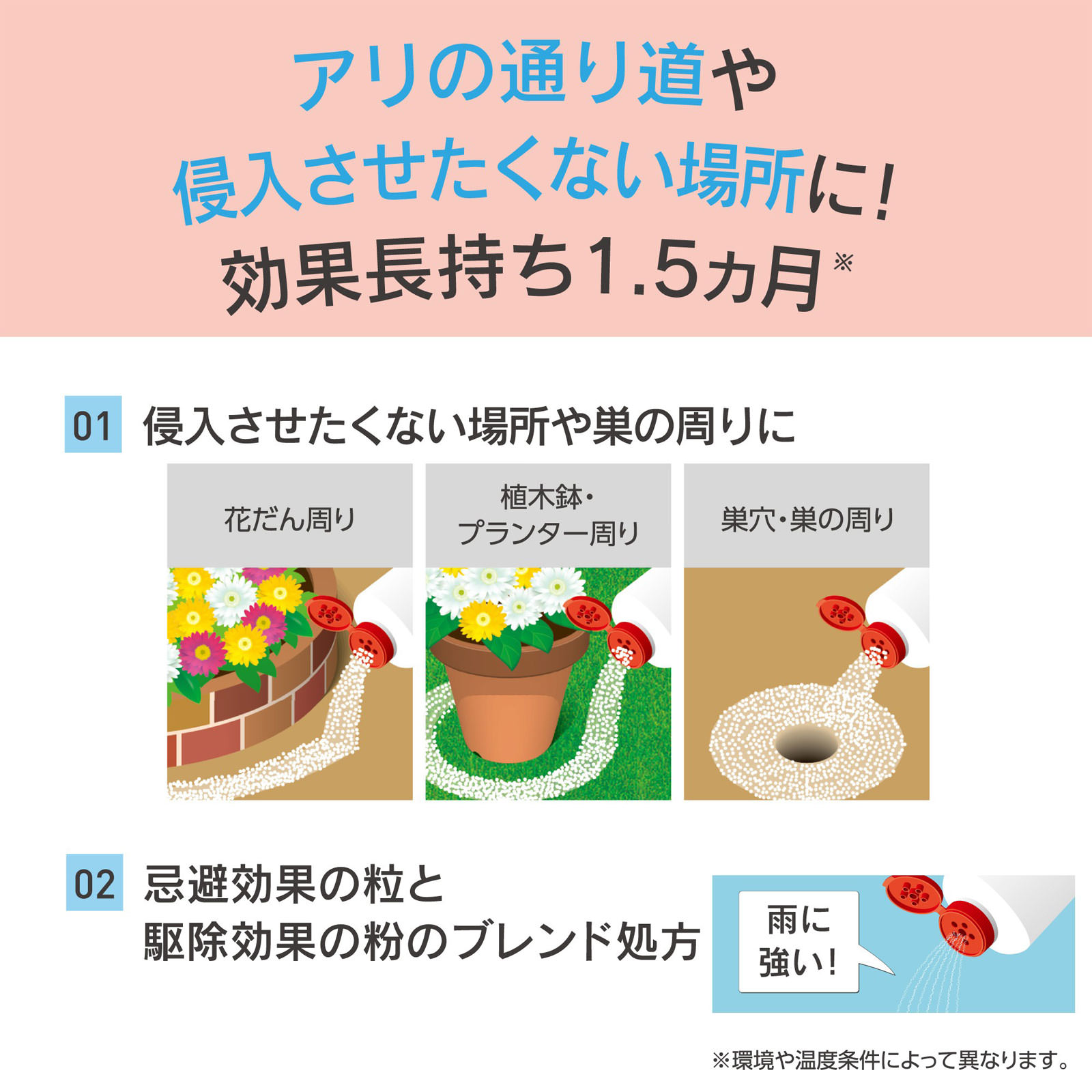 アースガーデン こだわり天然志向 アリ撃滅 粉タイプ 蟻の 巣