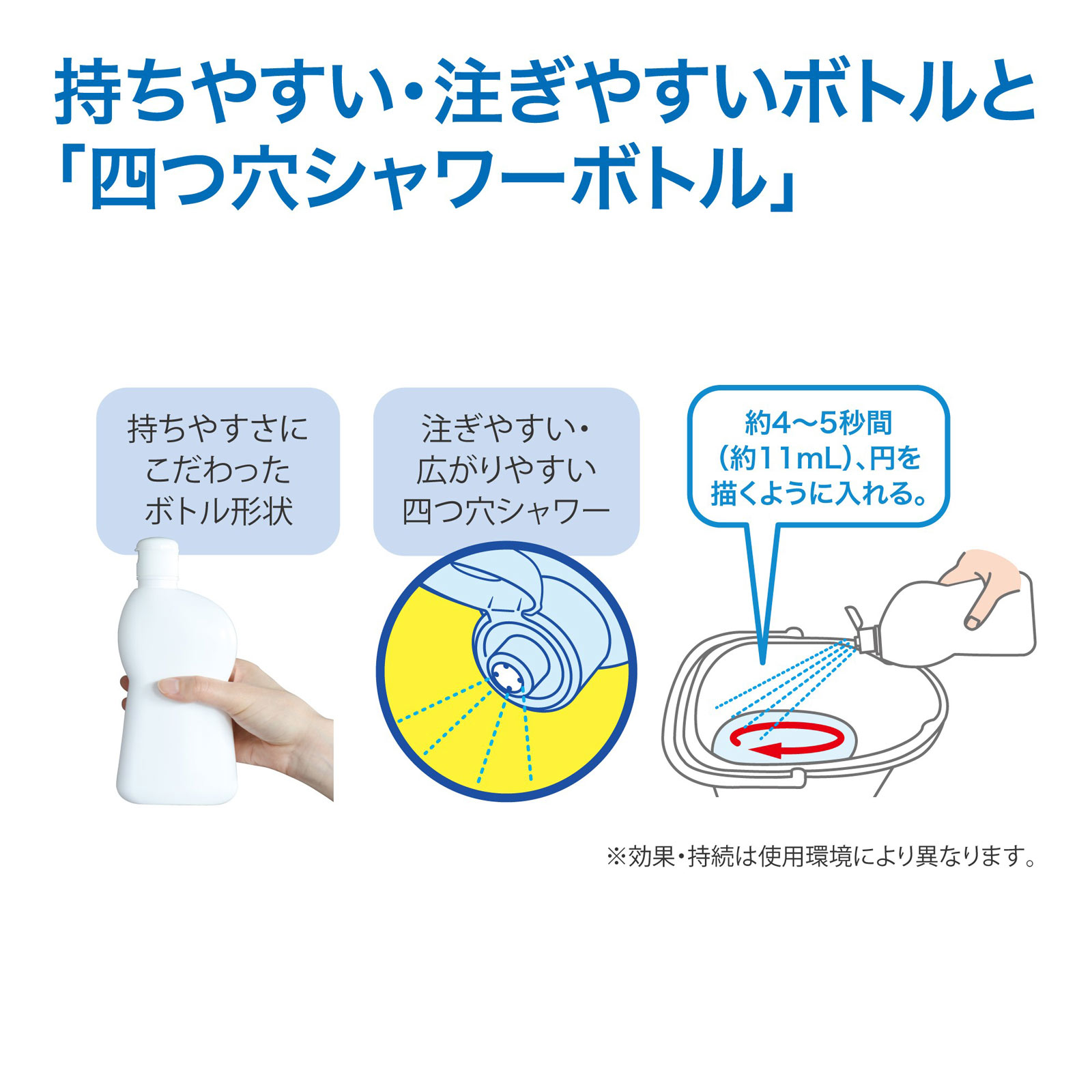 ヘルパータスケ 良い香りに変える ポータブルトイレの防汚消臭液 排泄臭 除菌 におい消し 介護用品 ４００ｍｌ アース製薬