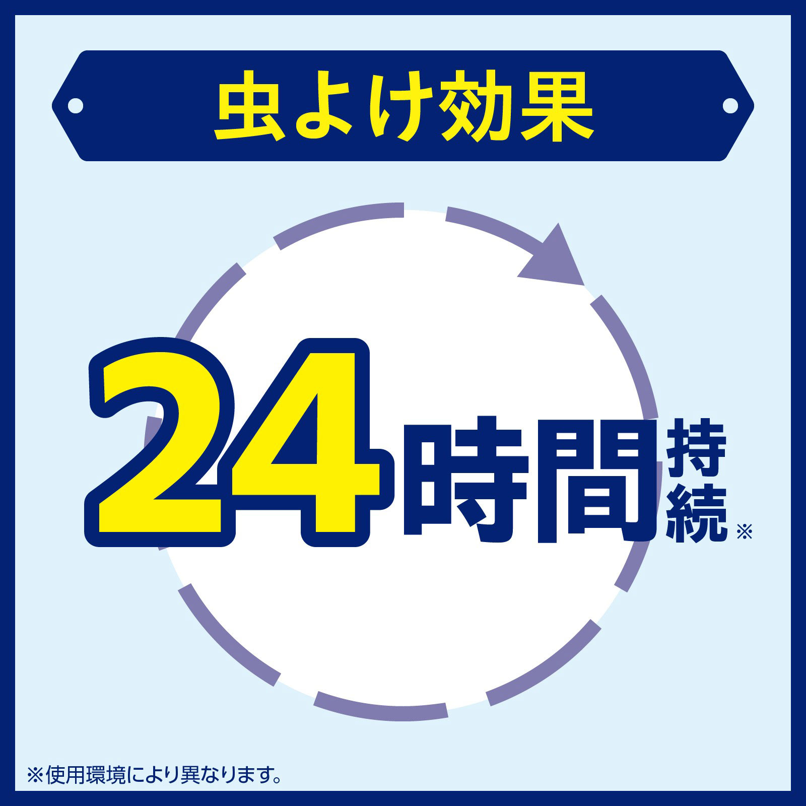 服の上からサラテクト 蚊 虫除け スプレー アウトドア キャンプ 公園 おでかけの 害虫 対策 ＵＶカット ２００ｍｌ アース製薬 (医薬部外品)