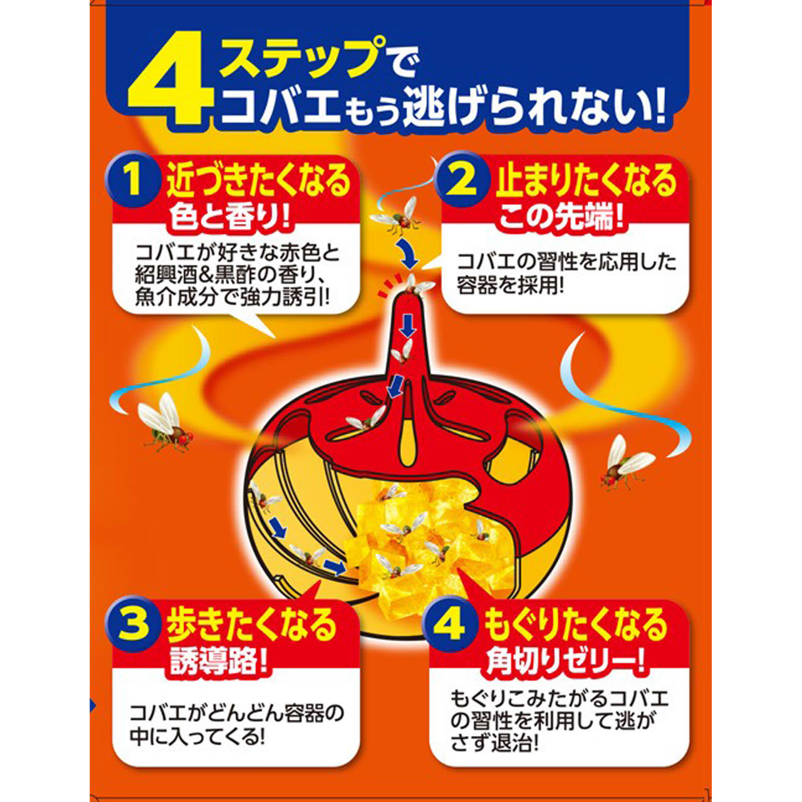 コバエがホイホイ 置き型 コバエ取り 感動の 捕獲力で 駆除 ２個入り アース製薬