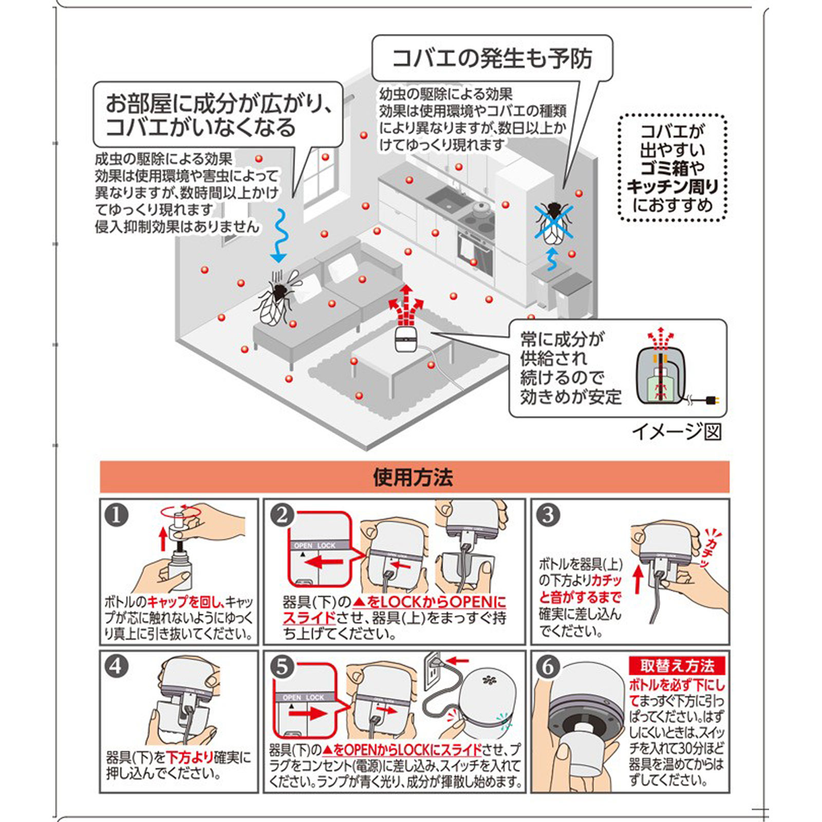 マモルーム コバエ用 ２ヵ月用セット 空間用 虫除け コバエ対策 器具＋詰替 アース製薬