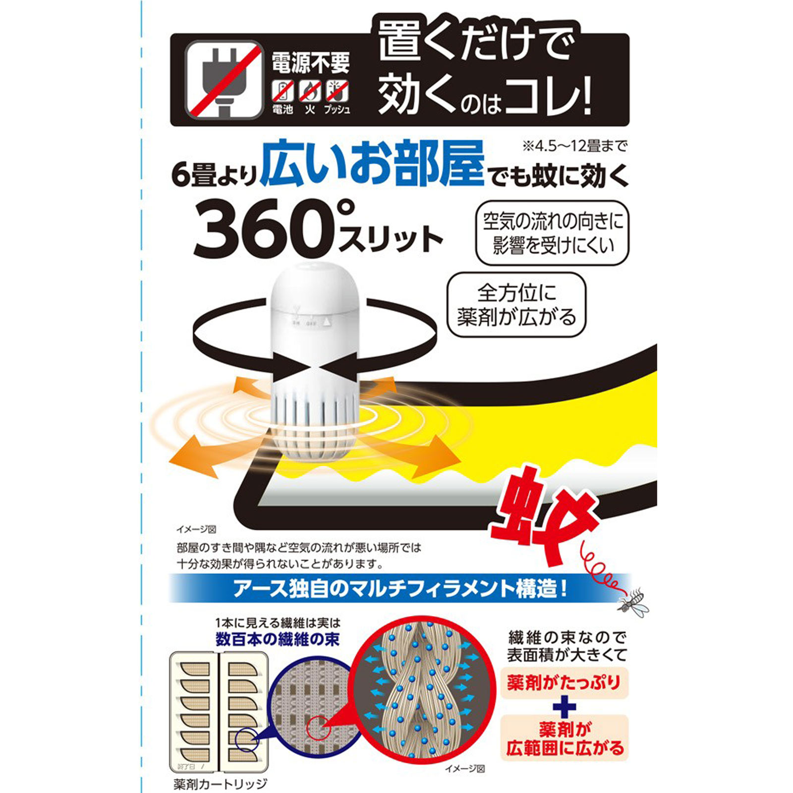 アース OH!ノーマット 150日用セット 蚊取り器 電源不要 置き型 1セット アース製薬 (医薬部外品)