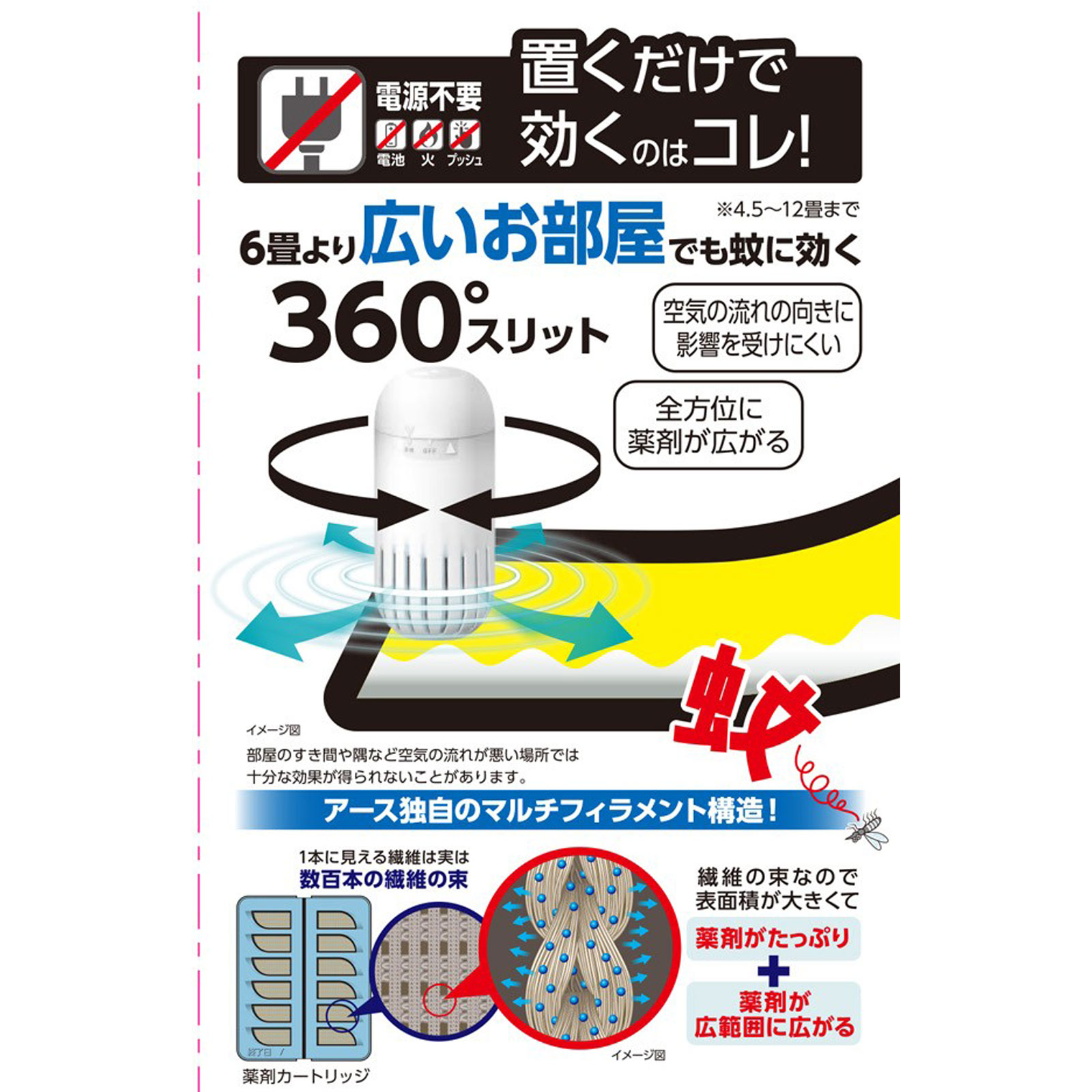 アース ＯＨ！ノーマット ２７０日用セット 蚊取り器 電源不要 置き型 １セット アース製薬 (医薬部外品)