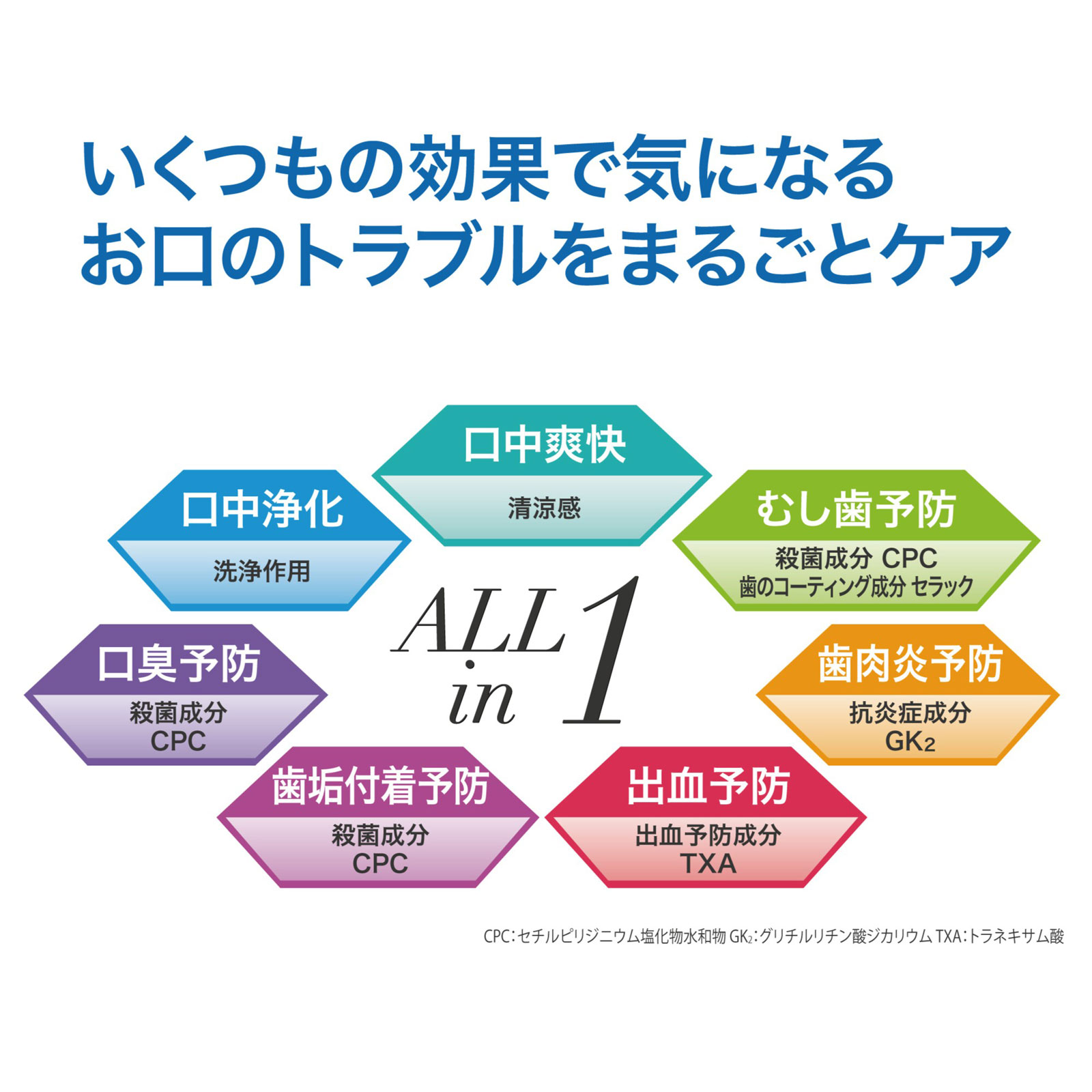 モンダミン プレミアムケア センシティブ 大容量 マウスウォッシュ ノンアルコール １３００ｍｌ×２ アース製薬 (医薬部外品)