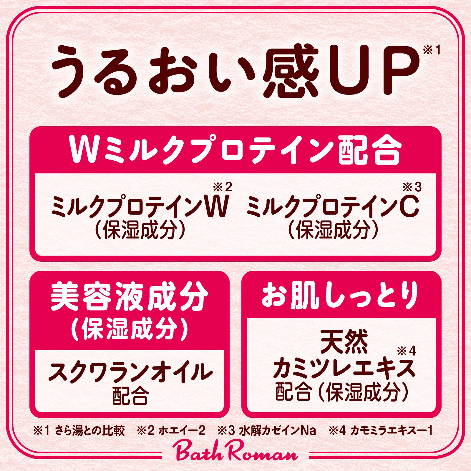 バスロマン スキンケア Ｗミルクプロテイン 薬用入浴剤 粉末 ６００ｇ アース製薬 (医薬部外品)