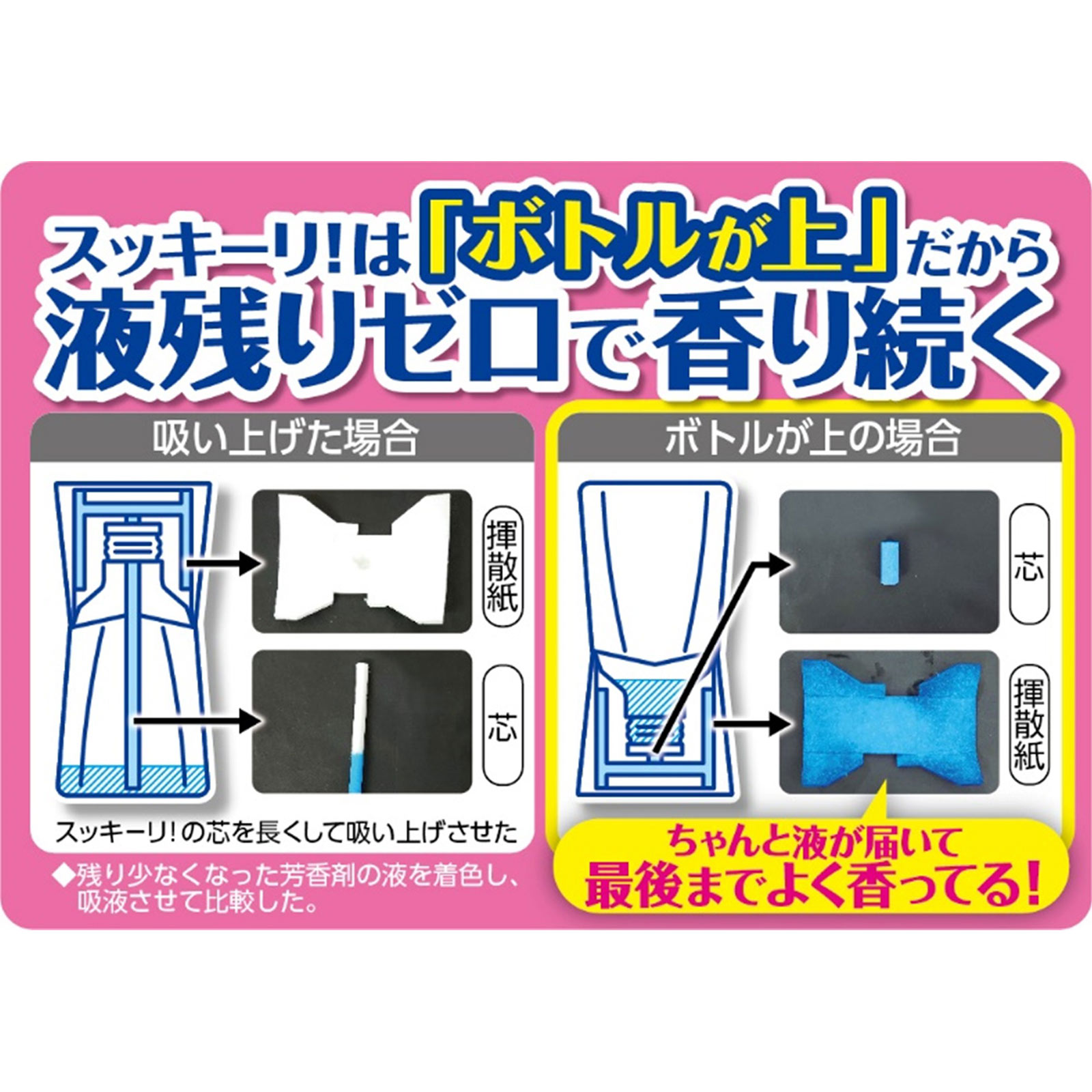 トイレのスッキーリ！ フローラルソープの香り トイレ芳香剤 ４００ｍｌ アース製薬