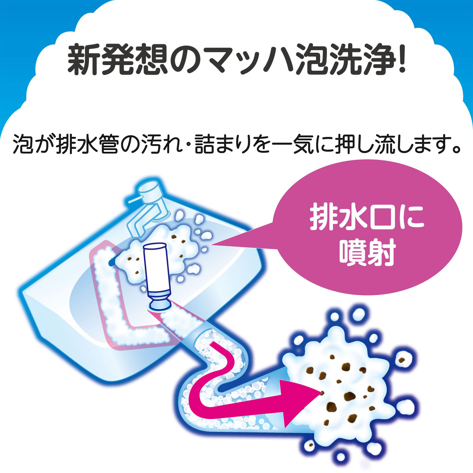 らくハピ マッハ泡 バブルーン 洗面台の排水管 泡洗浄 排水管 掃除 ２００ｍｌ アース製薬