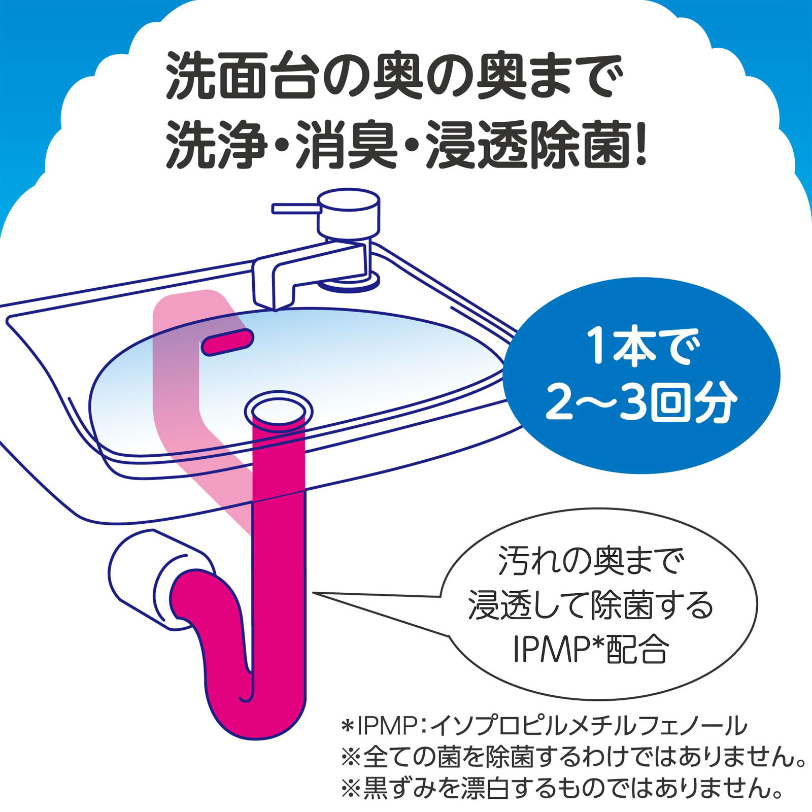 らくハピ マッハ泡 バブルーン 洗面台の排水管 泡洗浄 排水管 掃除 200ml アース製薬