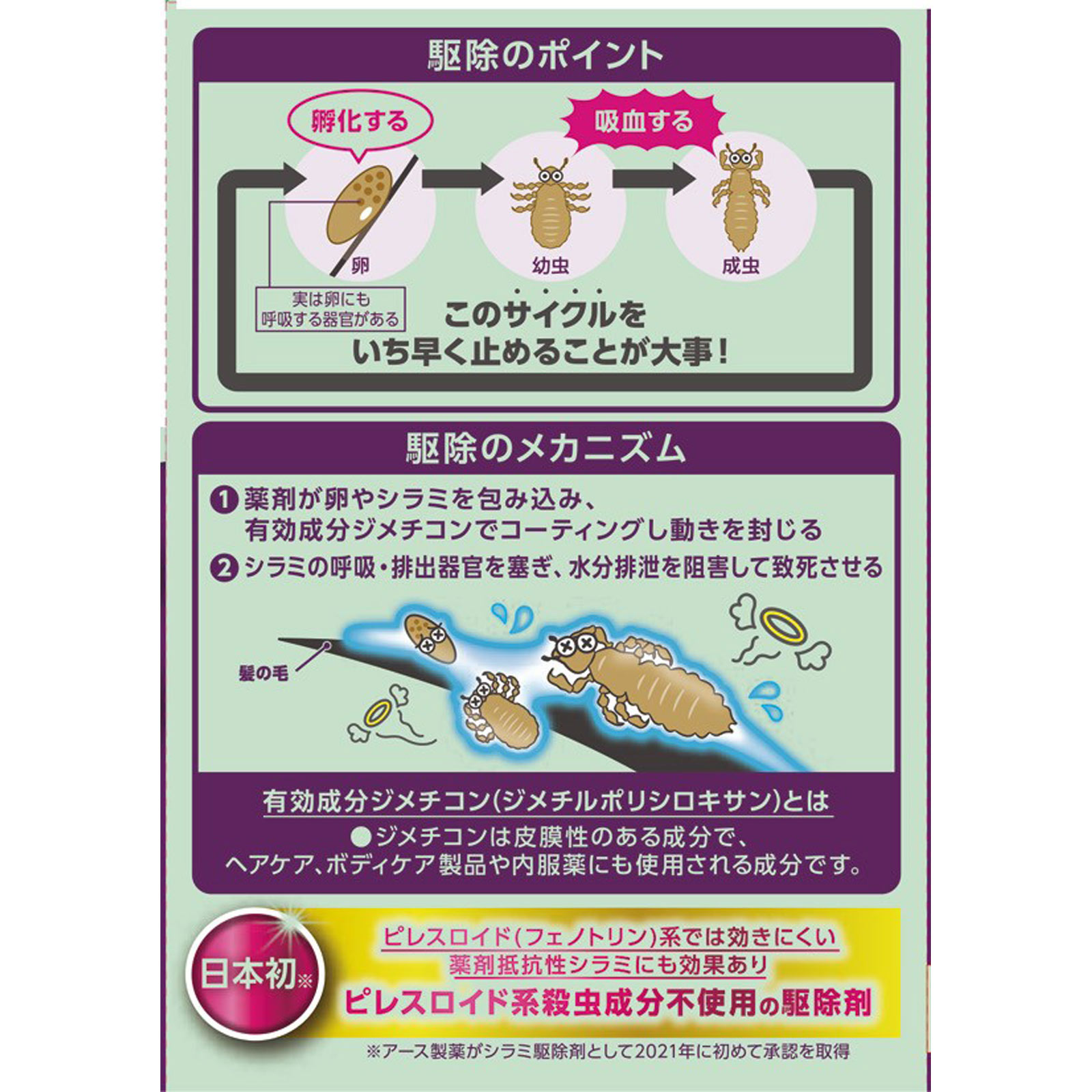 【新品未開封】アース シラミとりローション 4箱 アース シラミとり ローション シラミ駆除 | マツキヨココカラ