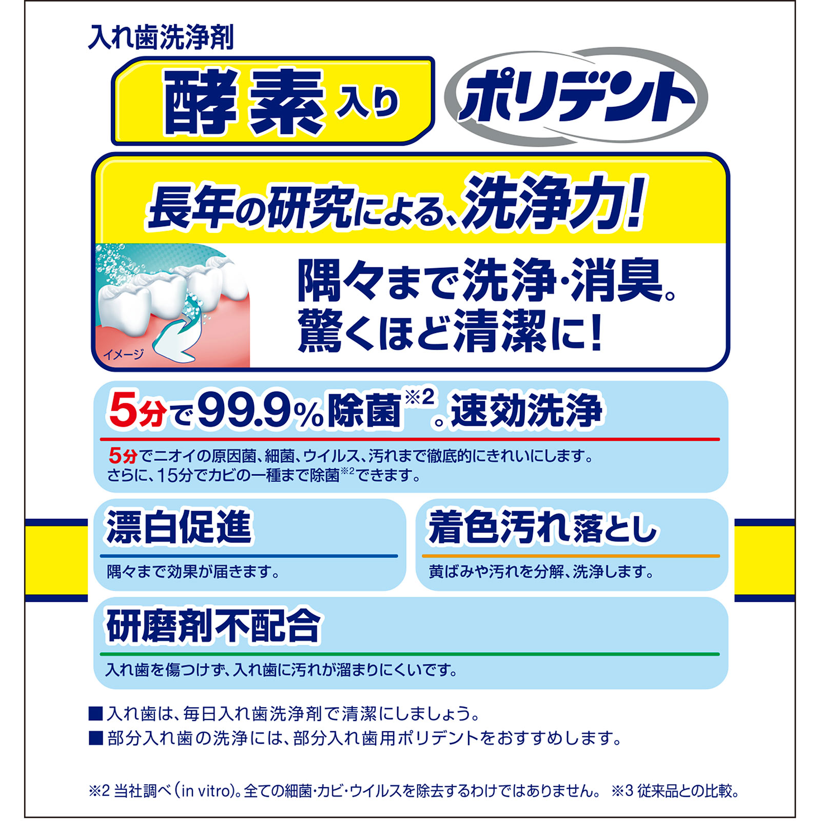 酵素入り ポリデント ４８錠 ヘイリオンジャパン