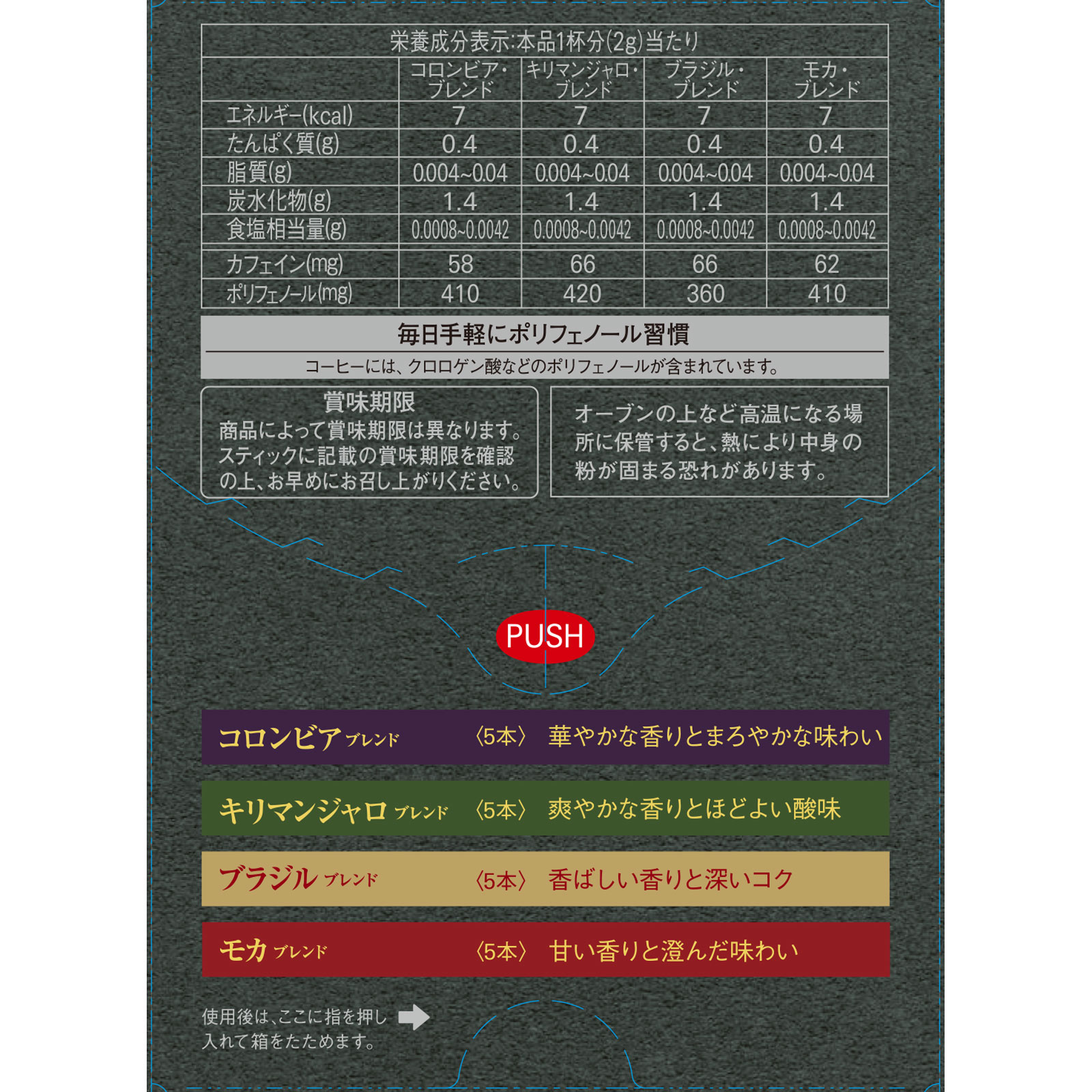 ちょっと贅沢な珈琲店 ブラックインボックス産地 ２ｇ×２０ 味の素ＡＧＦ