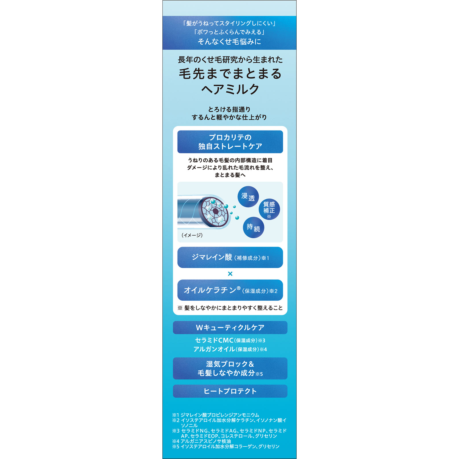 プロカリテ　ヘアメンテナンスエマルジョン １１０ｍｌ ウテナ