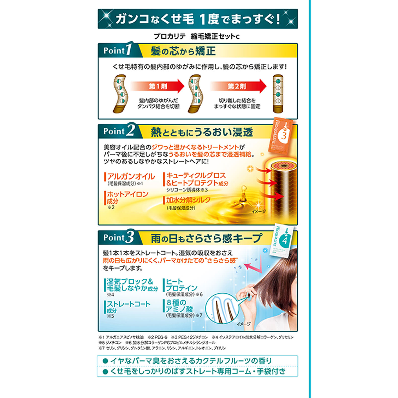 プロカリテ　縮毛矯正セット　ロング用 ＿ ウテナ (医薬部外品)