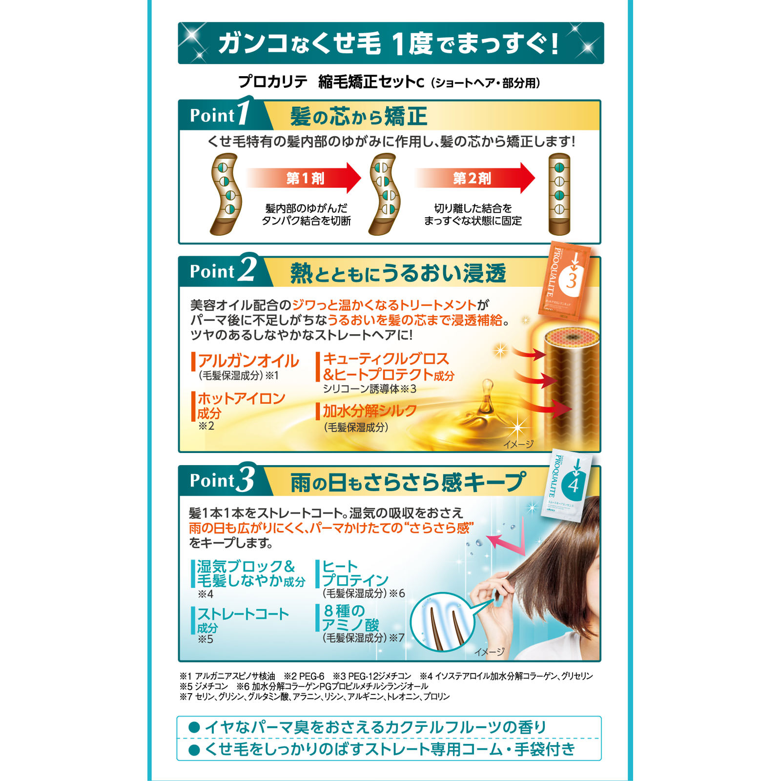 プロカリテ　縮毛矯正セット　ショート用 ５０ｇ＋５０ｇ ウテナ (医薬部外品)