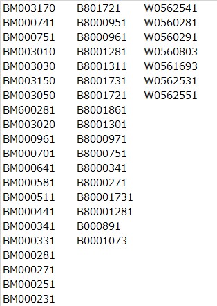 メリット 泡で出てくるシャンプーキッズ 本体 ３００ｍＬ 花王