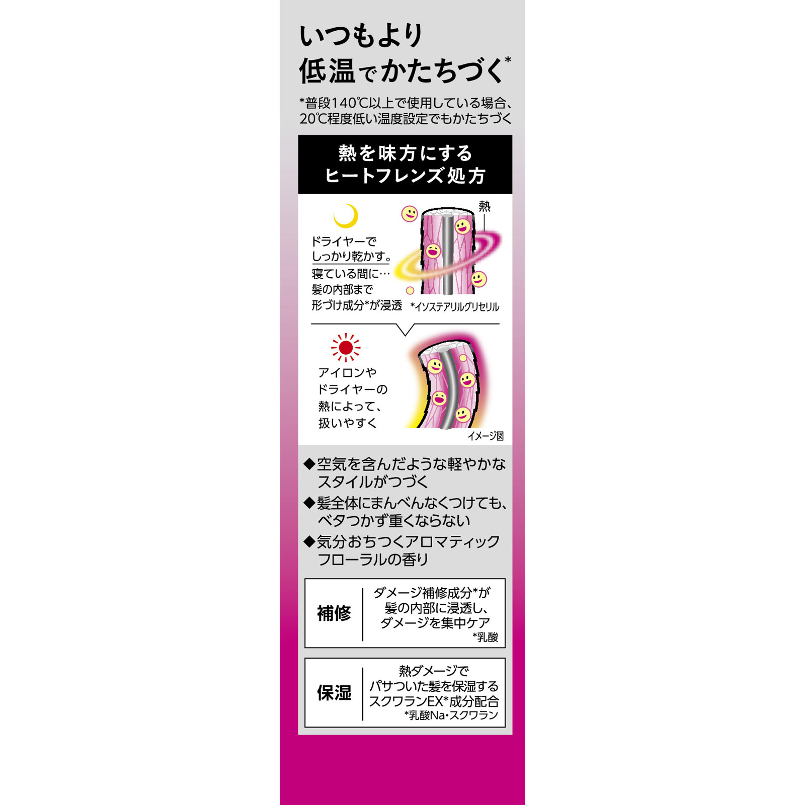 リーゼ　熱を味方にするオイル １２０ｍｌ 花王