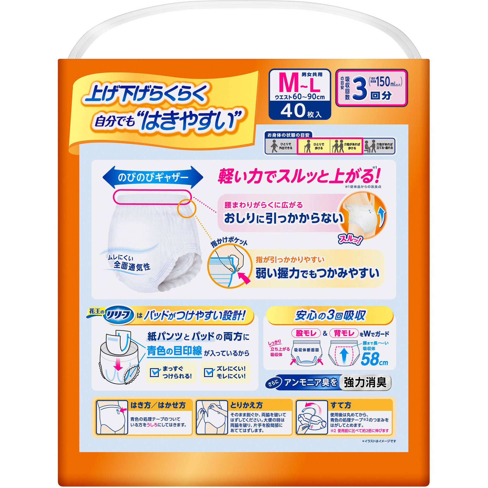 リリーフ　パンツタイプ　上げ下げらくらくうす型パンツ　３回分　Ｍ－Ｌ ４０枚 花王