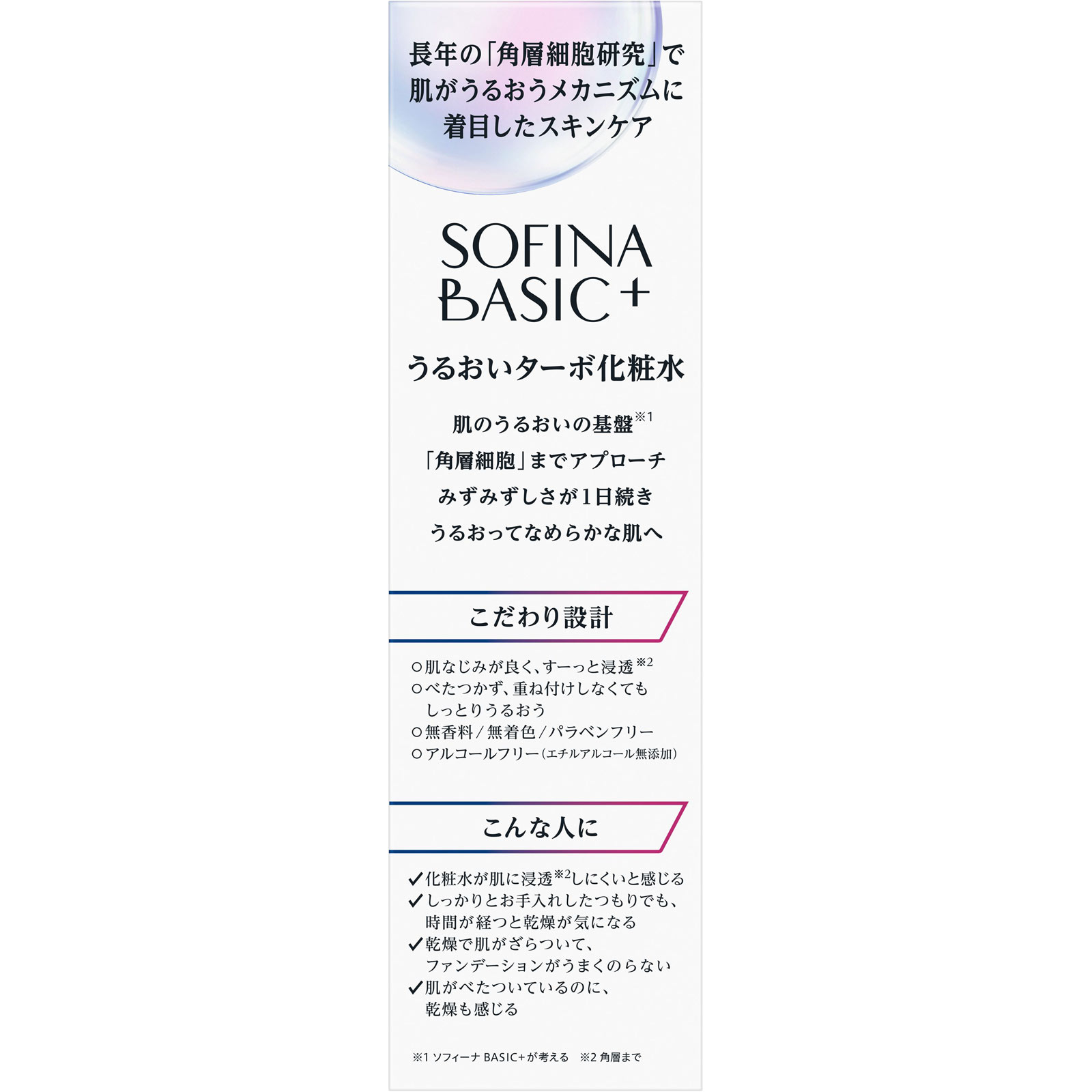ソフィーナ BASIC+ うるおいターボ化粧水 160mL 花王ソフィーナ