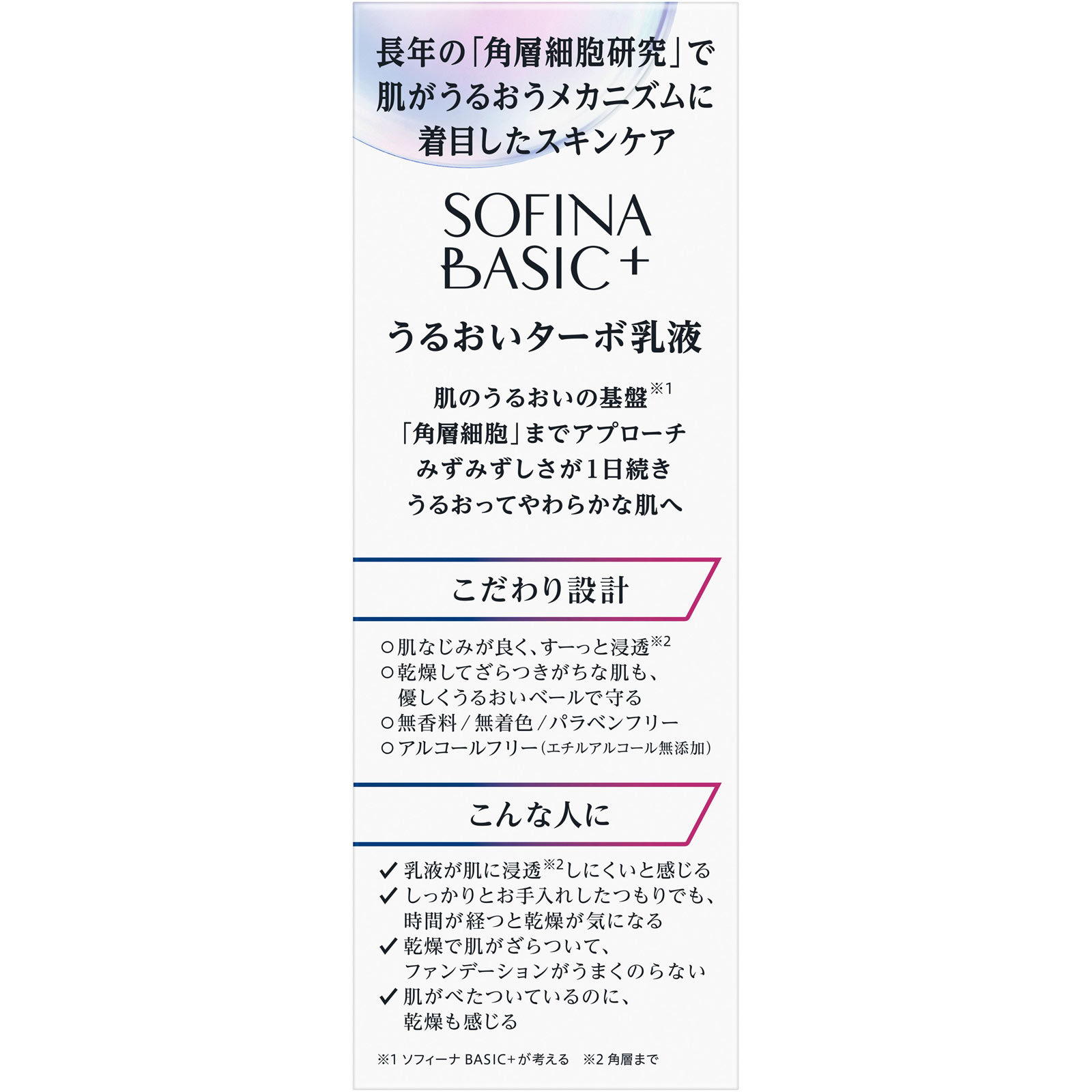 ソフィーナ　ＢＡＳＩＣ＋　うるおいターボ乳液 １２０ｍＬ 花王ソフィーナ