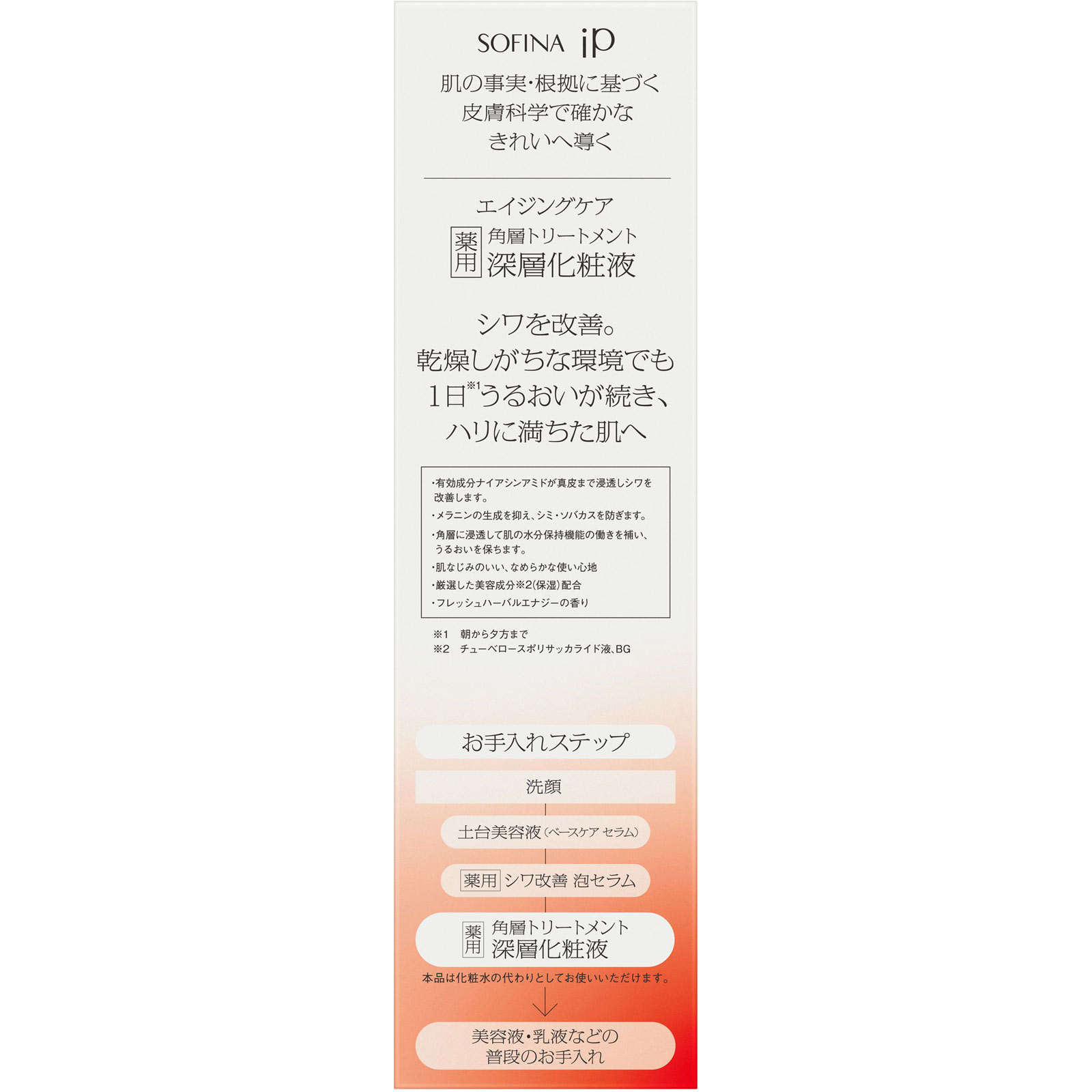 ソフィーナ　ｉＰ　薬用　角層トリートメント　深層化粧液 １６０ｍｌ 花王ソフィーナ (医薬部外品)
