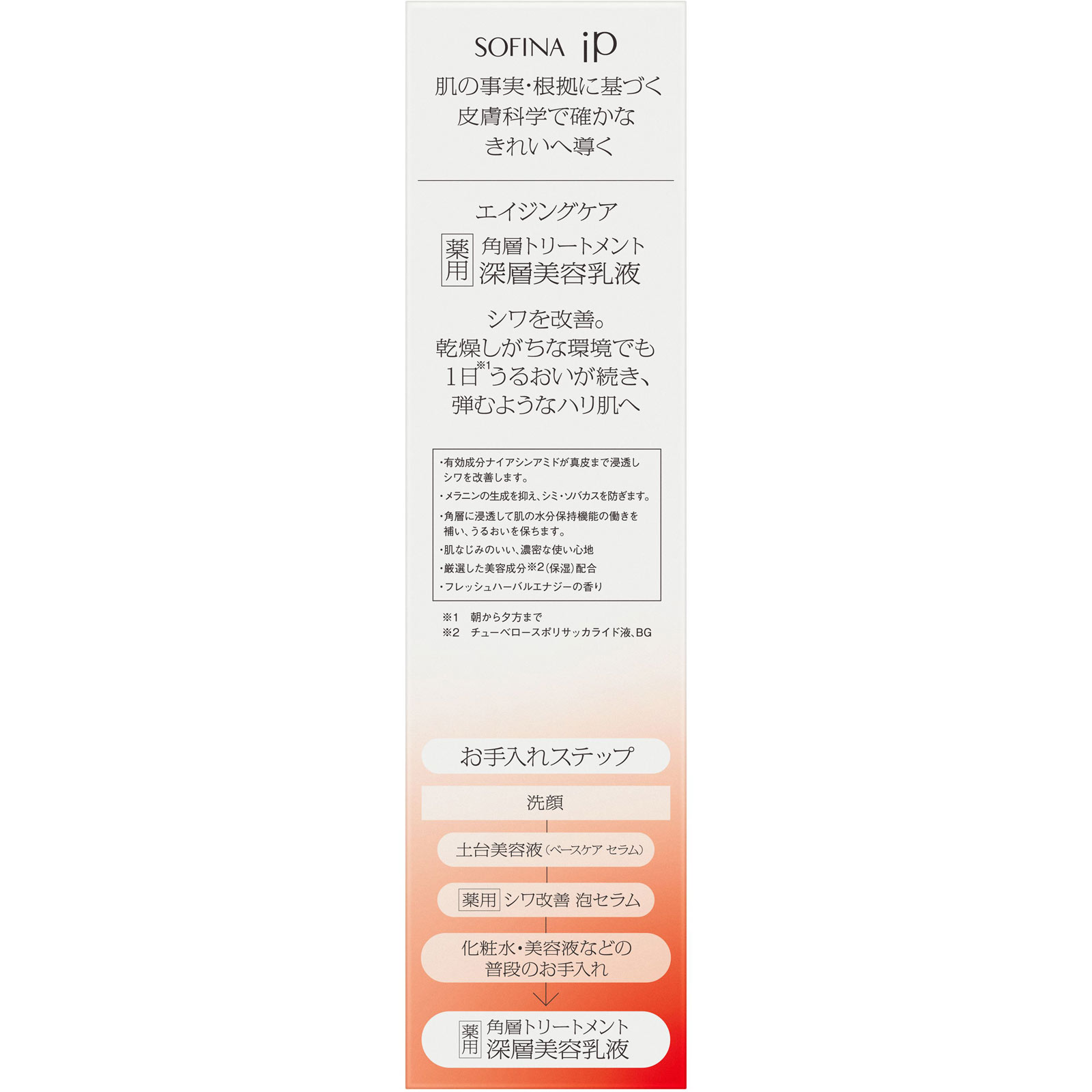 ソフィーナ　ｉＰ　薬用　角層トリートメント　深層美容乳液 ８０ｇ 花王ソフィーナ (医薬部外品)