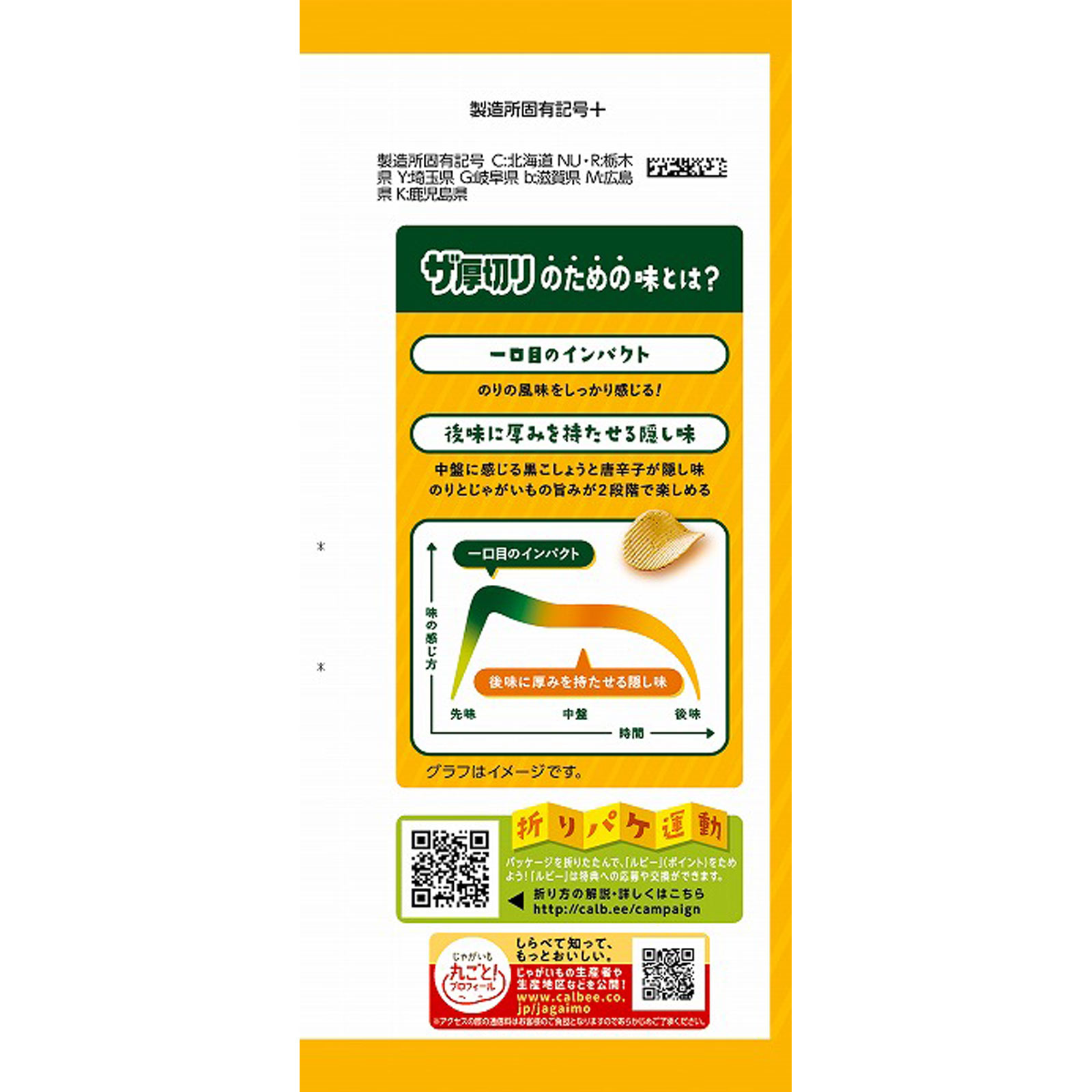 ポテトチップスザ厚切りのためののりしお味 ５５ｇ カルビー