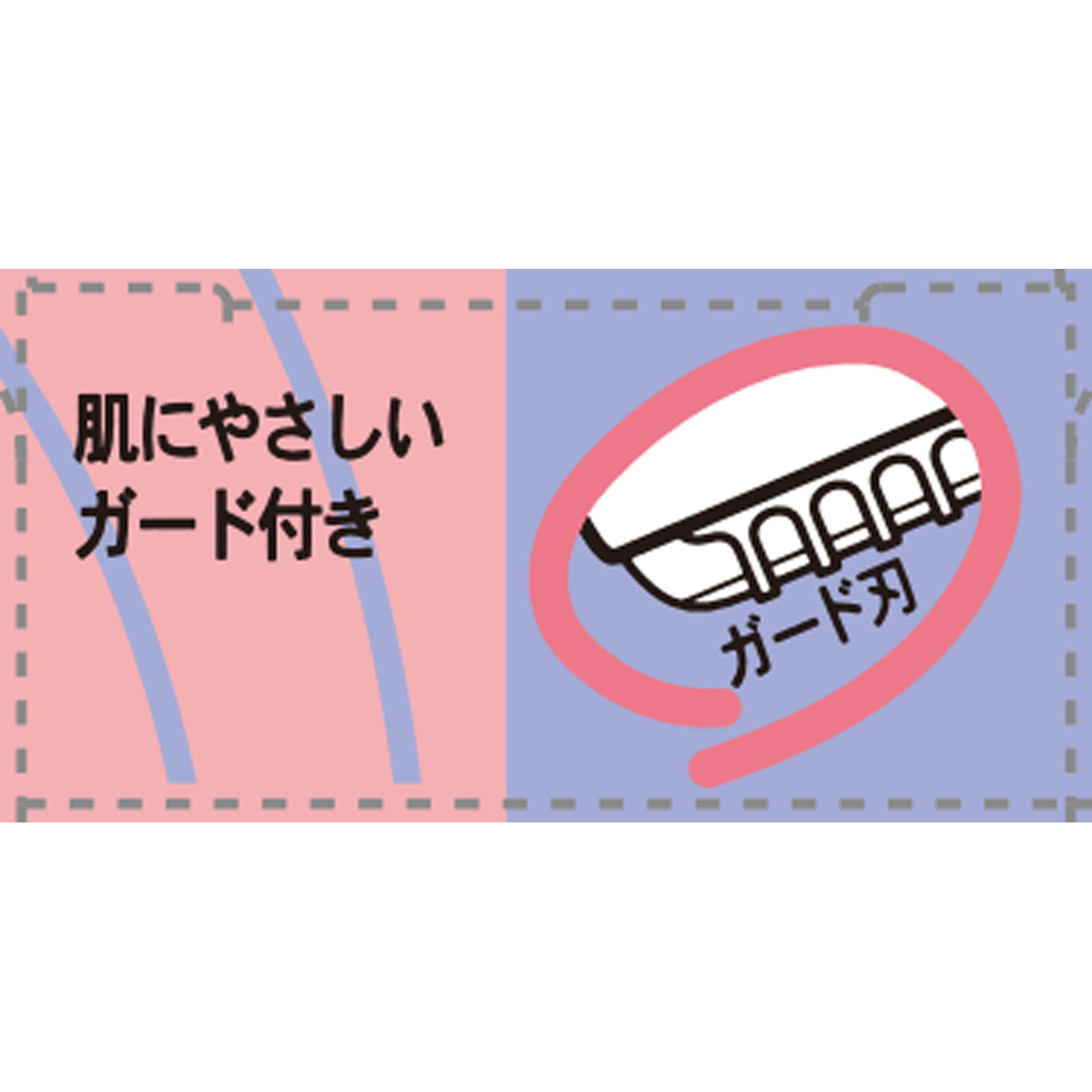 ビューティーガード | マツキヨココカラオンラインストア