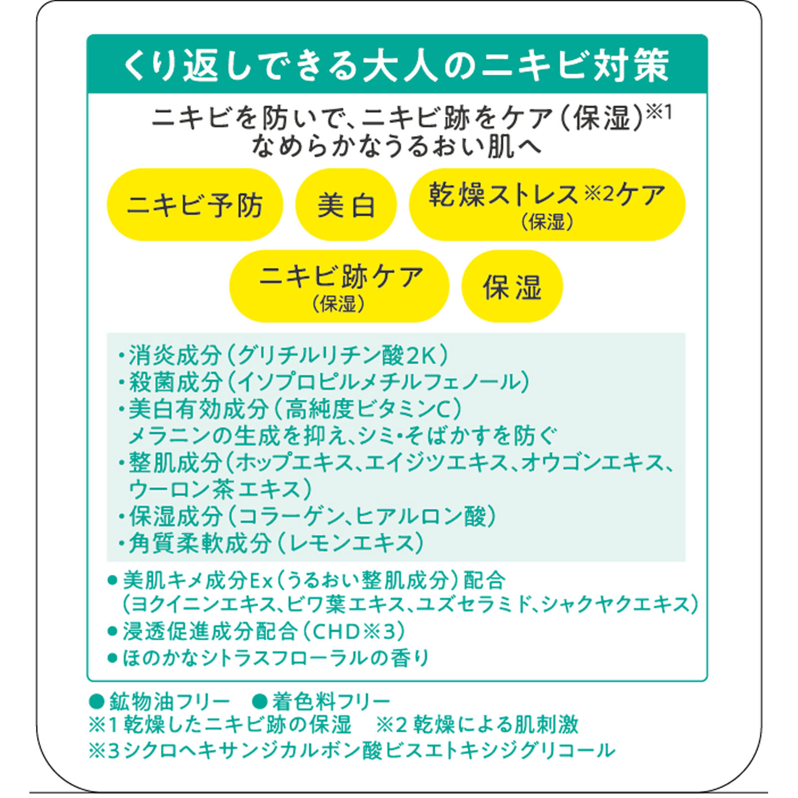 肌美精 大人のニキビ対策 薬用美白クリーム 50g クラシエホームプロダクツ (医薬部外品)
