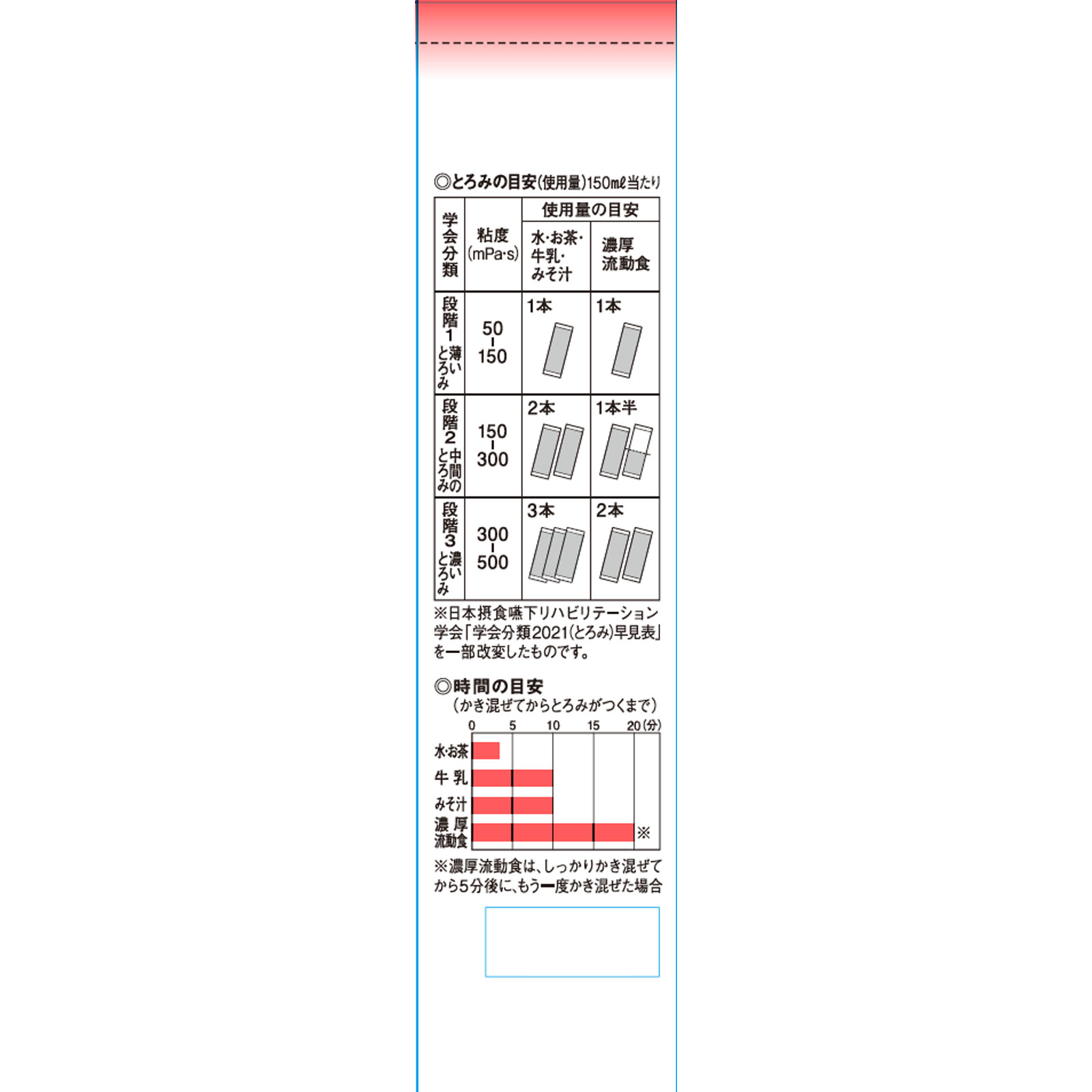 キユーピー とろみファイン | マツキヨココカラオンラインストア