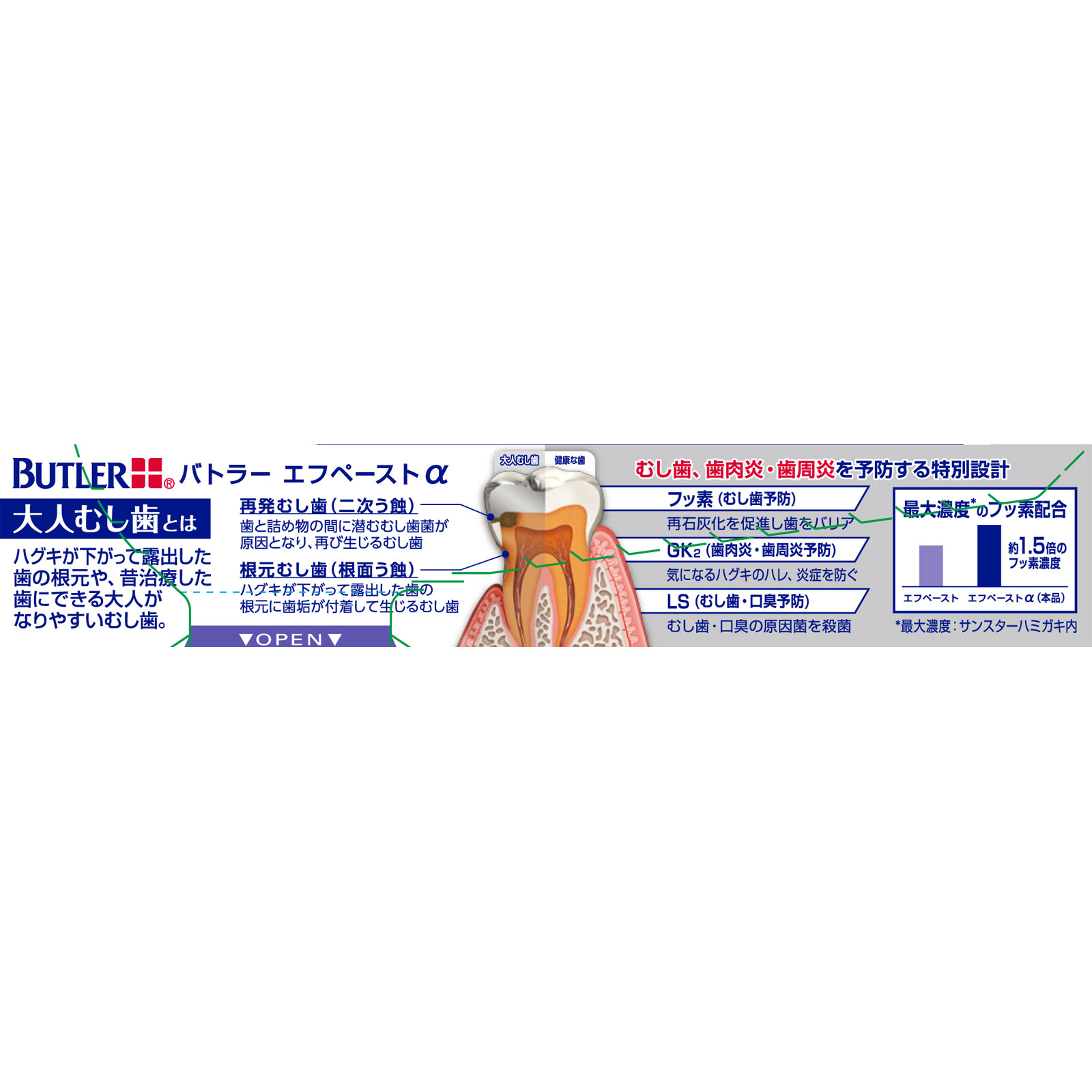 バトラー エフペーストα ９０ｇ サンスター (医薬部外品)