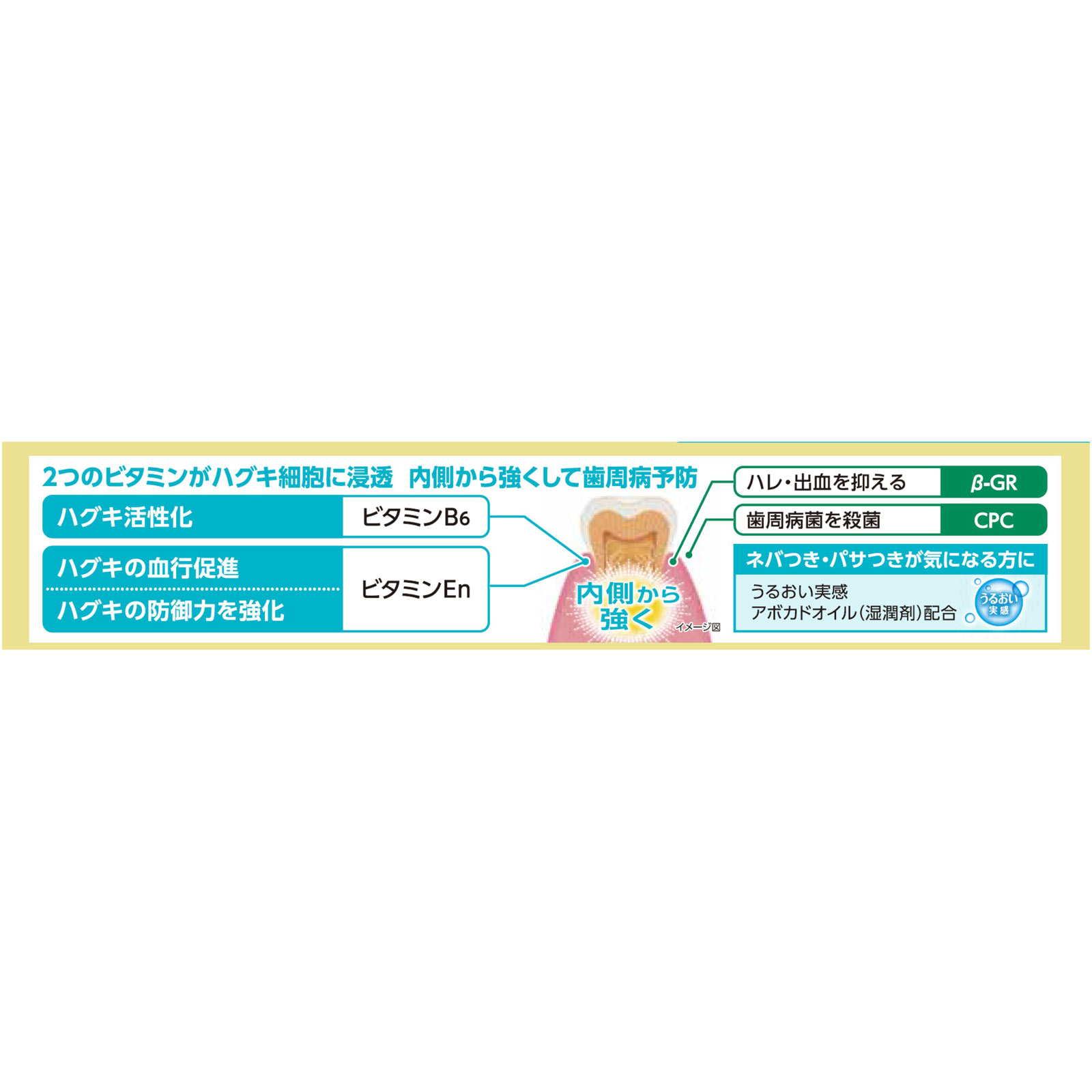 ガム・プレミアムデンタルペーストハグキケアうるおい 85g サンスター (医薬部外品)