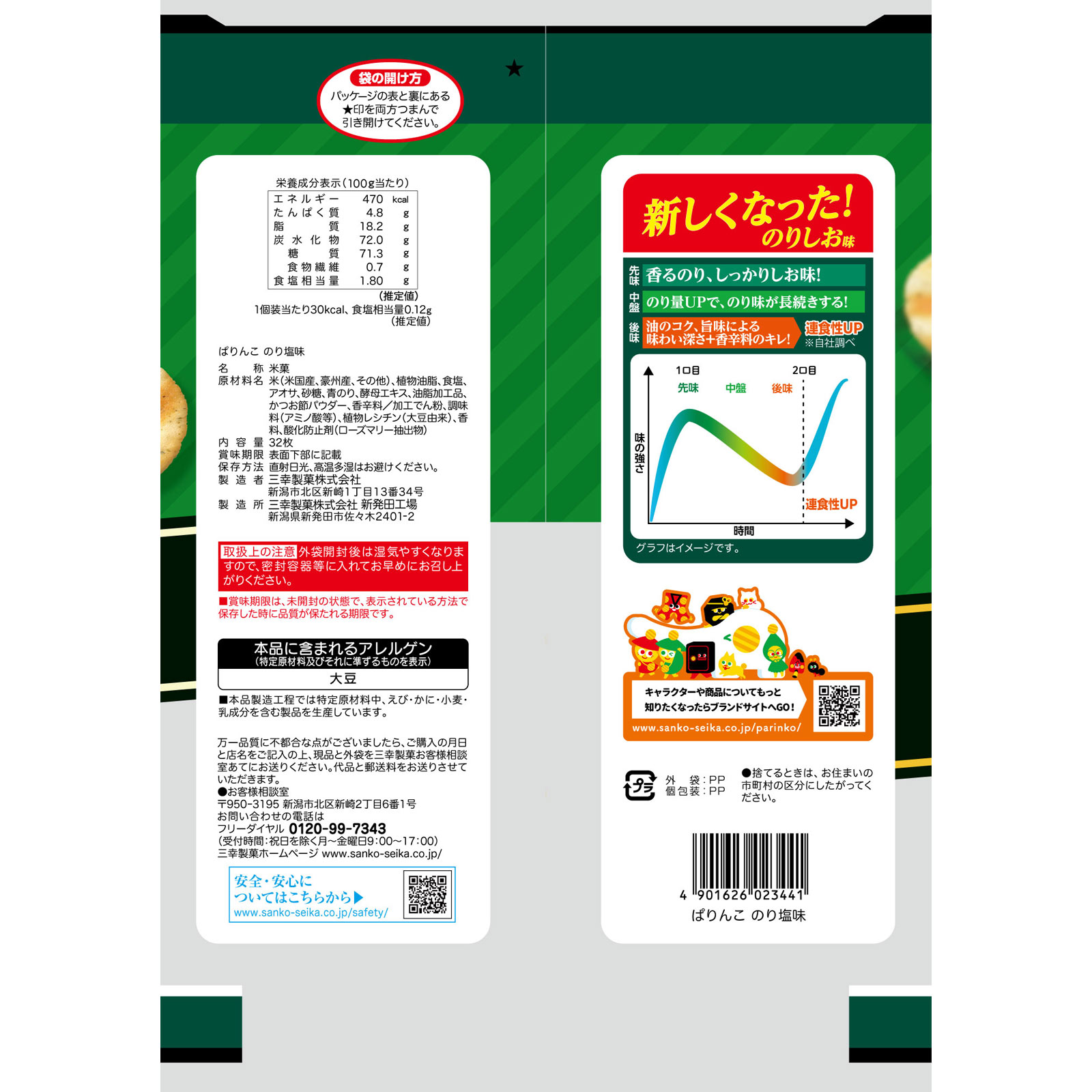 ぱりんこ　のり塩味 ３２枚 三幸製菓