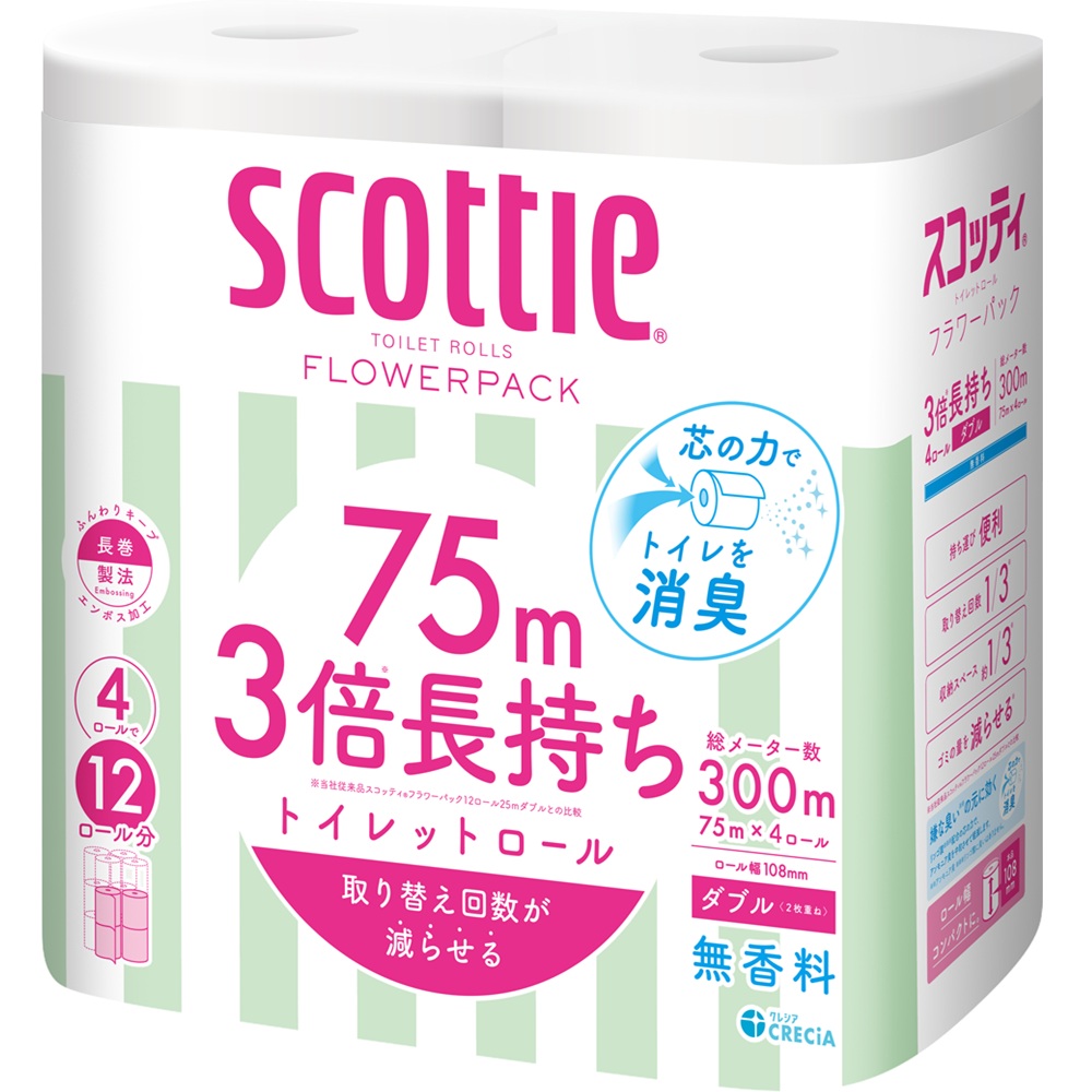 スコッティトイレット３倍巻き Ｗ　消臭 ７５ｍ　４Ｒ 日本製紙クレシア