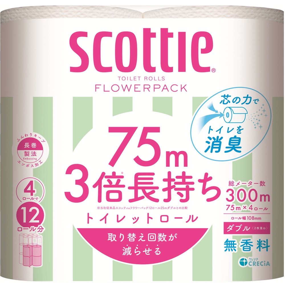 スコッティトイレット３倍巻き Ｗ　消臭 ７５ｍ　４Ｒ 日本製紙クレシア