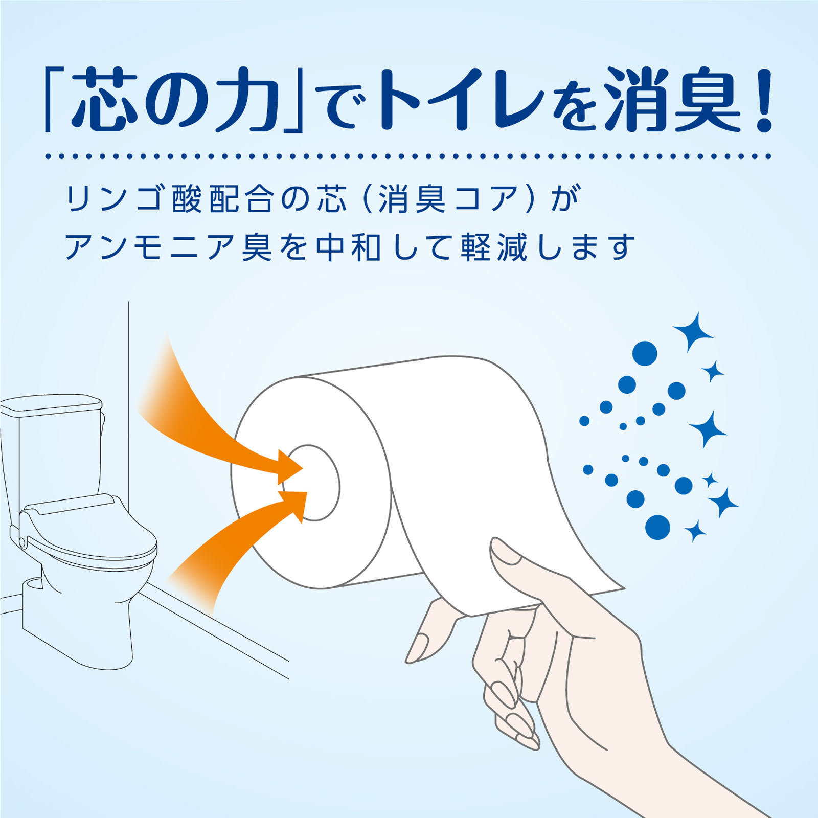 クリネックス コトネル ダブル 4ロール 日本製紙クレシア