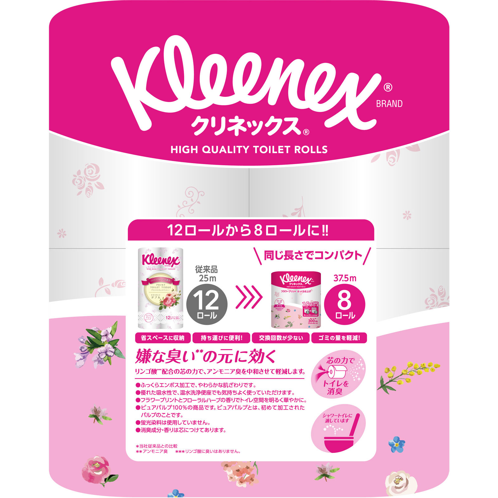 クリネックストイレットペーパー長持ち８ロール プリント フローラルハーブ ３７．５ｍ 日本製紙クレシア